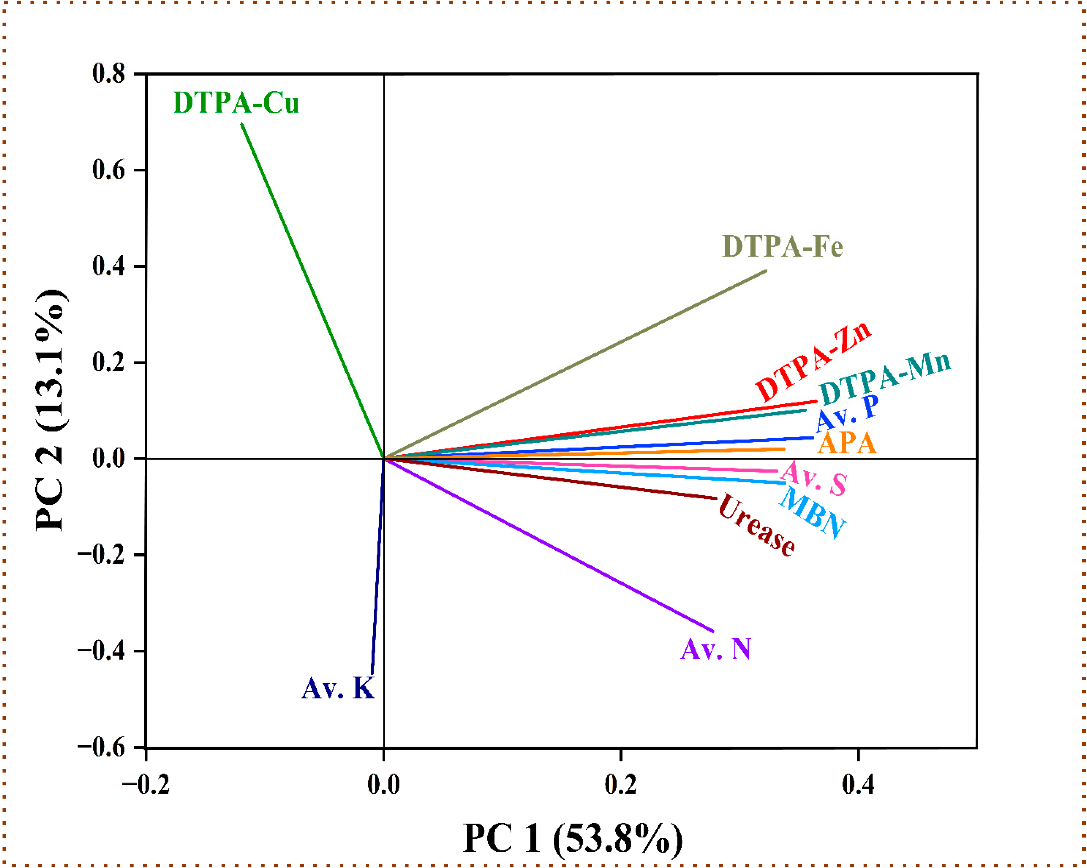 Sustainability 16 09821 g010