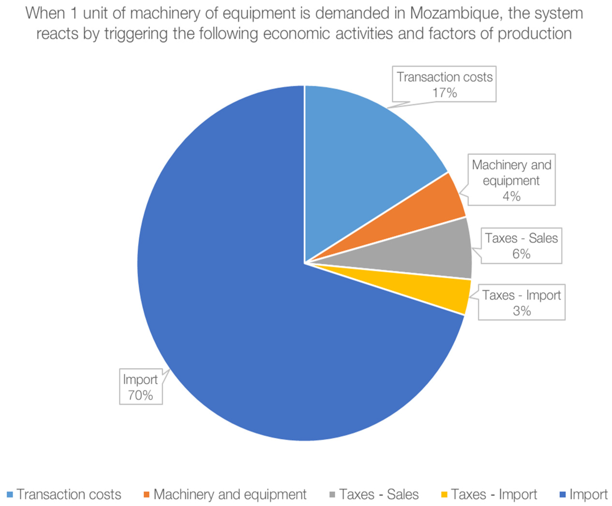 Sustainability 16 09829 g003