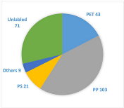 Sustainability 16 09832 i003