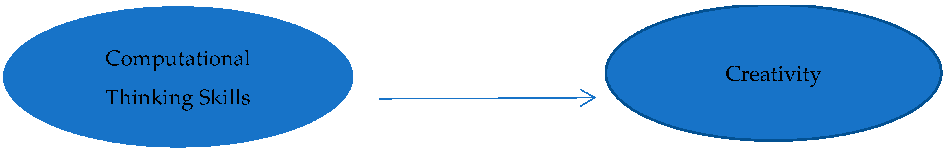 Sustainability 16 09839 g001