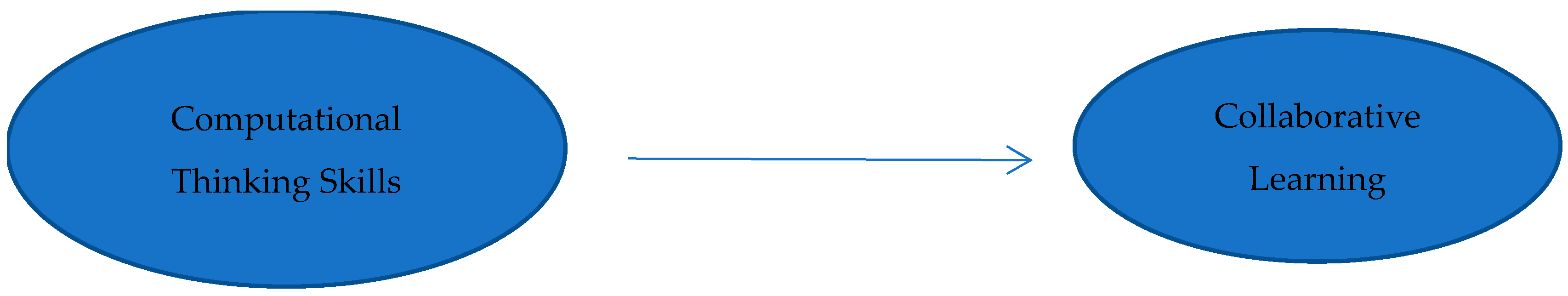 Sustainability 16 09839 g002