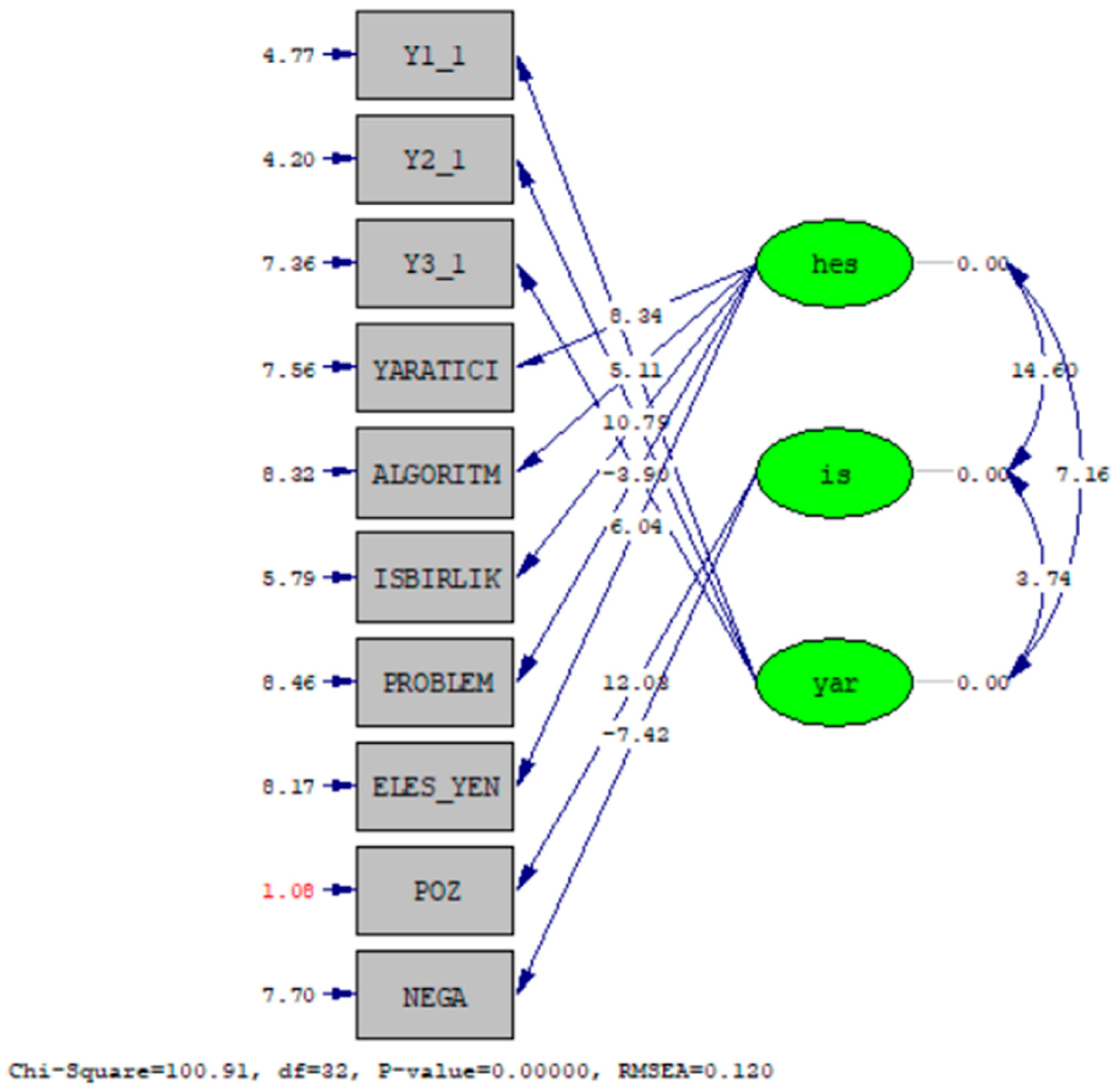 Sustainability 16 09839 g005