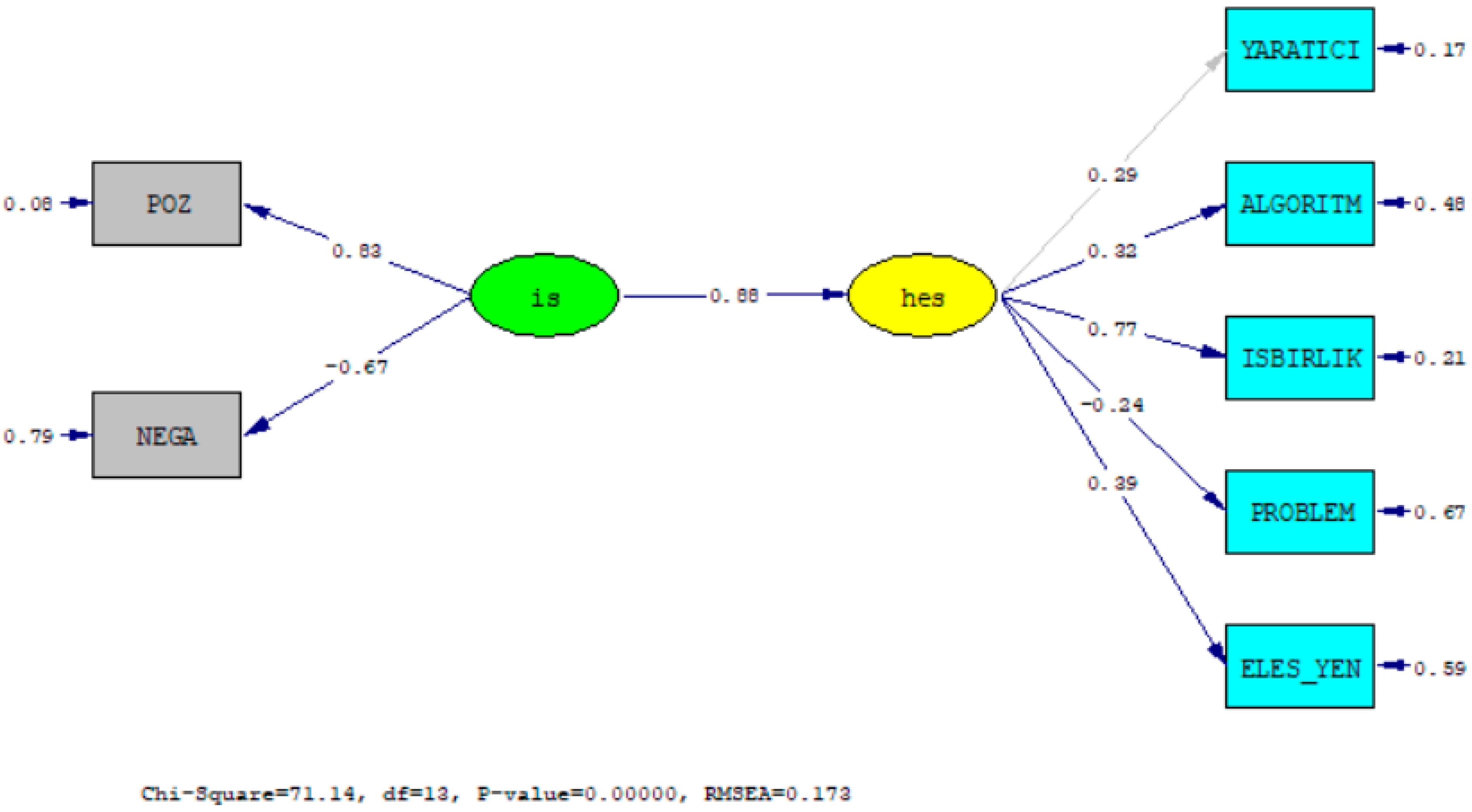 Sustainability 16 09839 g006