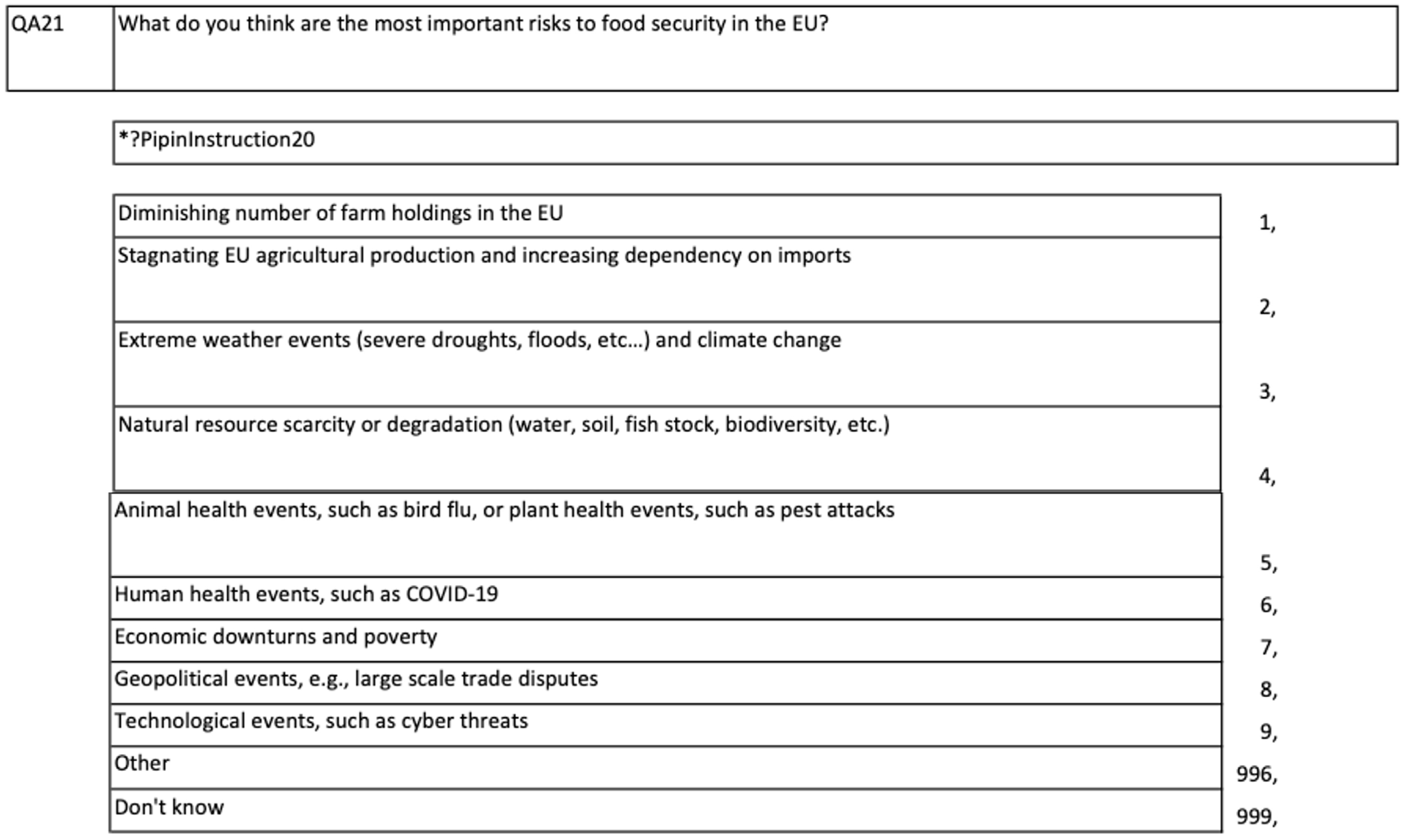 Sustainability 16 09840 i001a