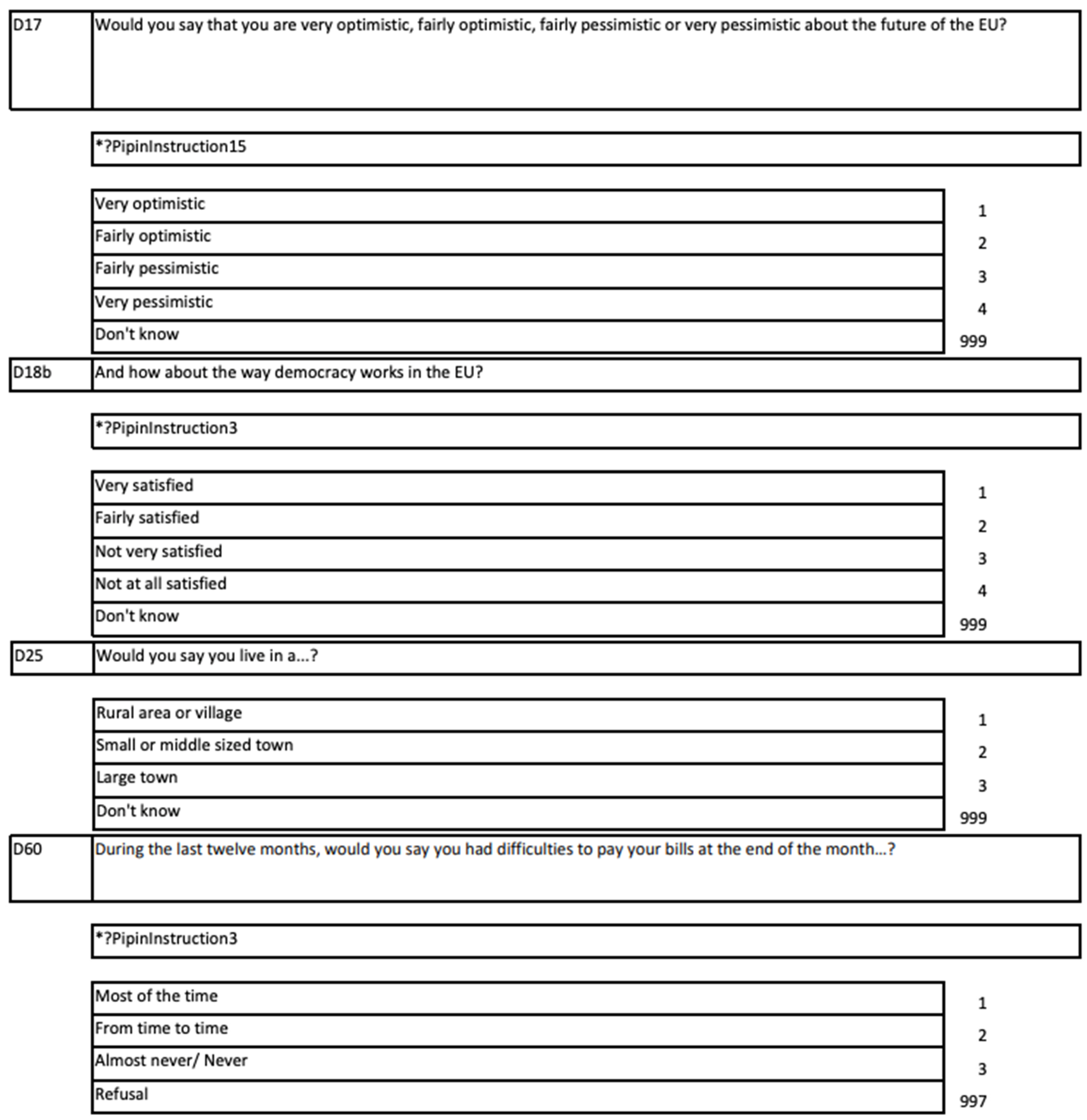 Sustainability 16 09840 i001c