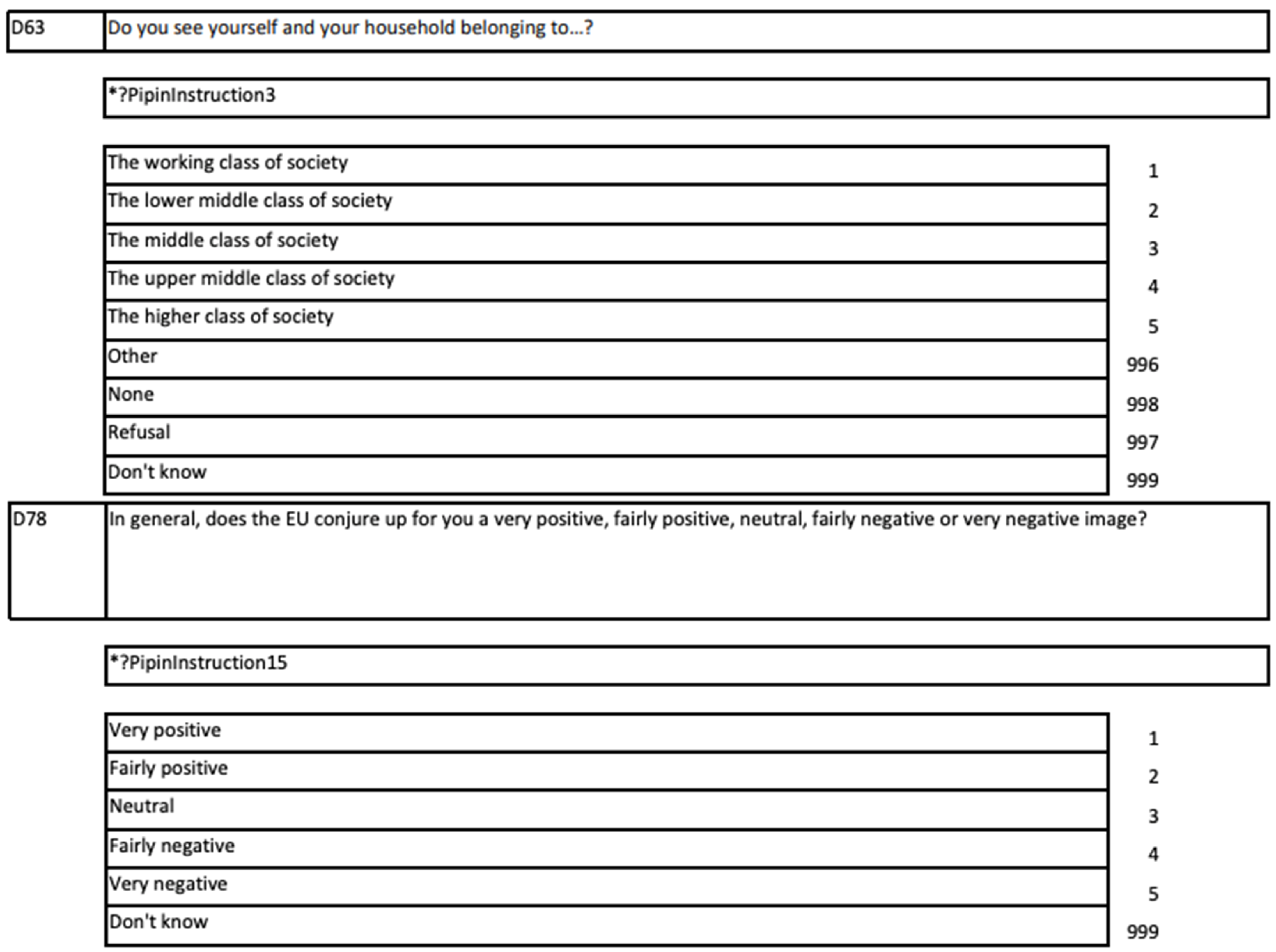 Sustainability 16 09840 i001d