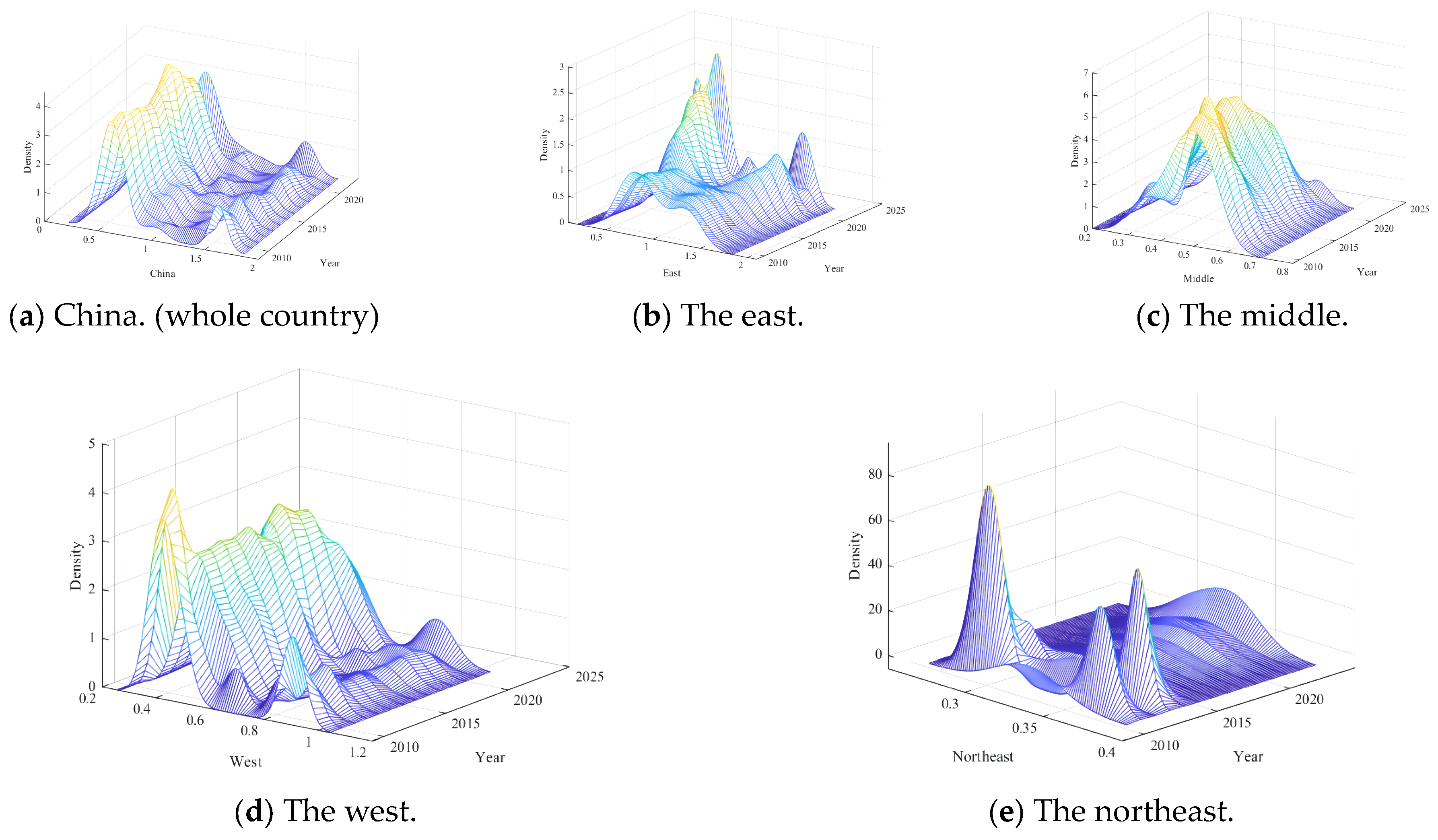 Sustainability 16 09842 g002