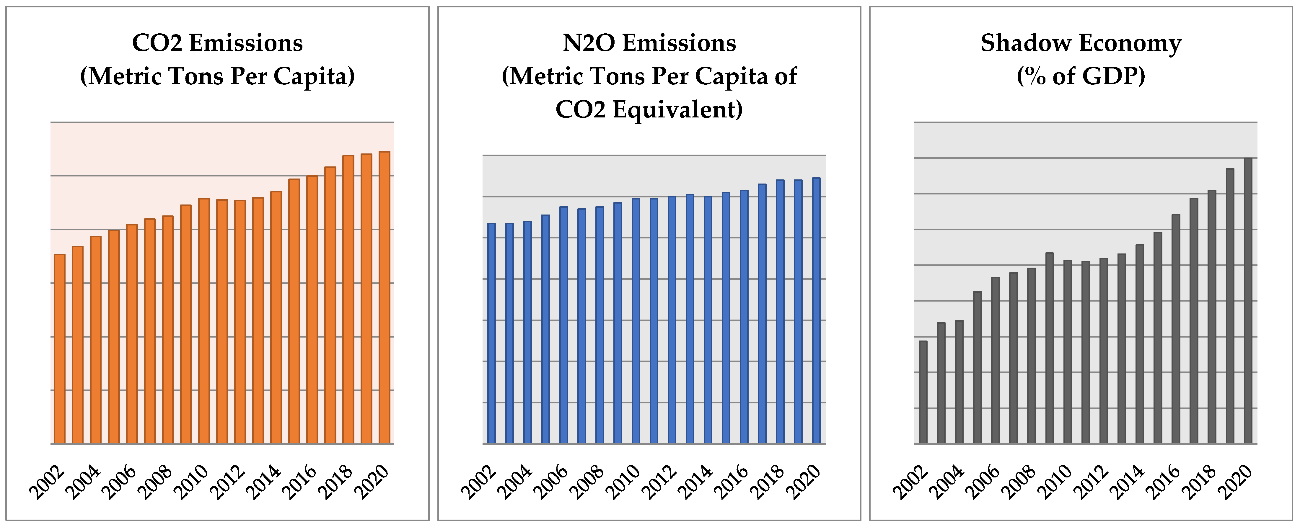 Sustainability 16 09852 g001