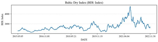 Sustainability 16 09853 g0a1a