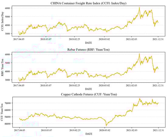 Sustainability 16 09853 g0a2a