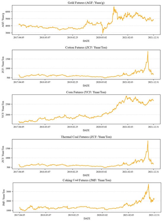 Sustainability 16 09853 g0a2b