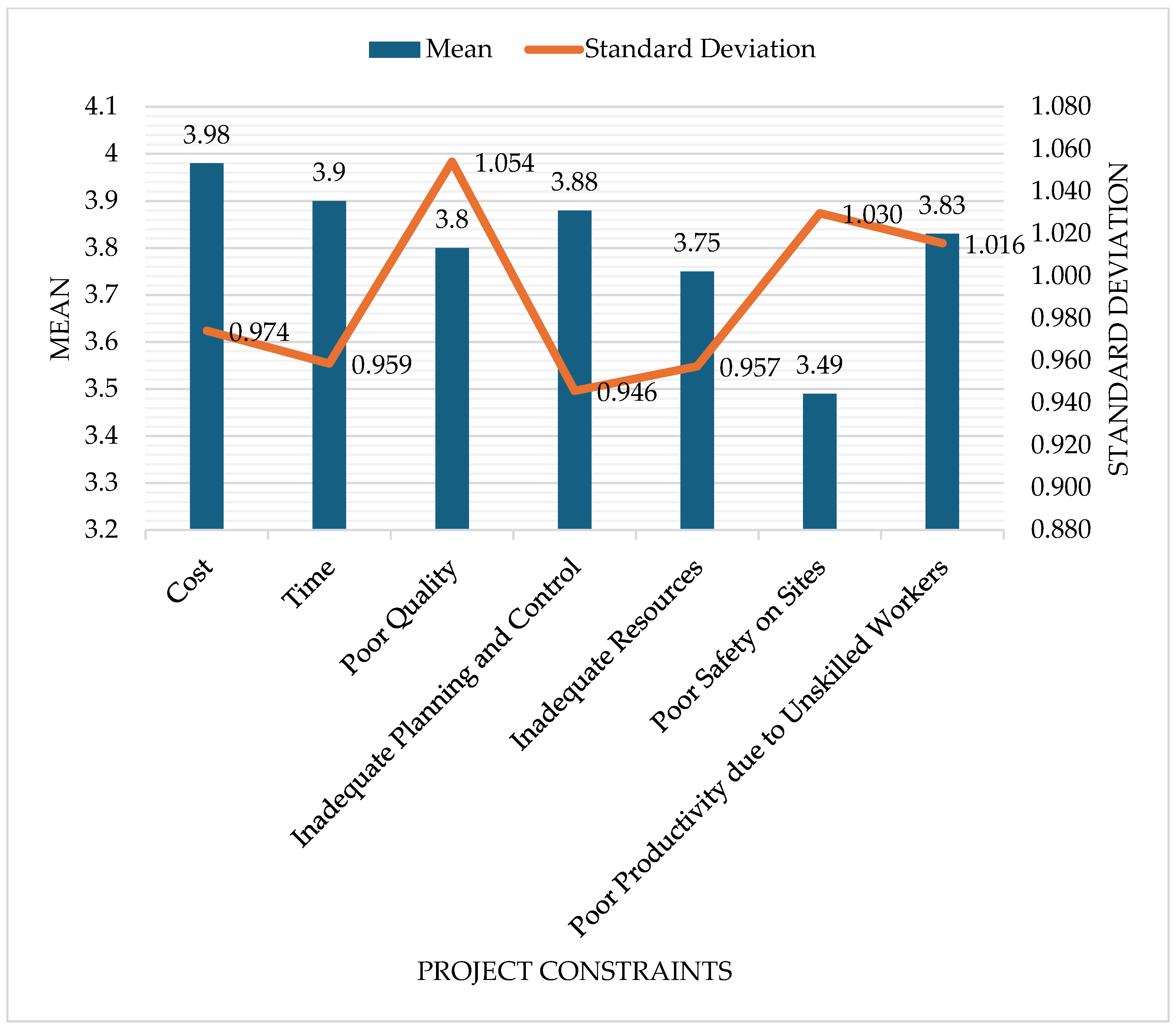 Sustainability 16 09875 g004