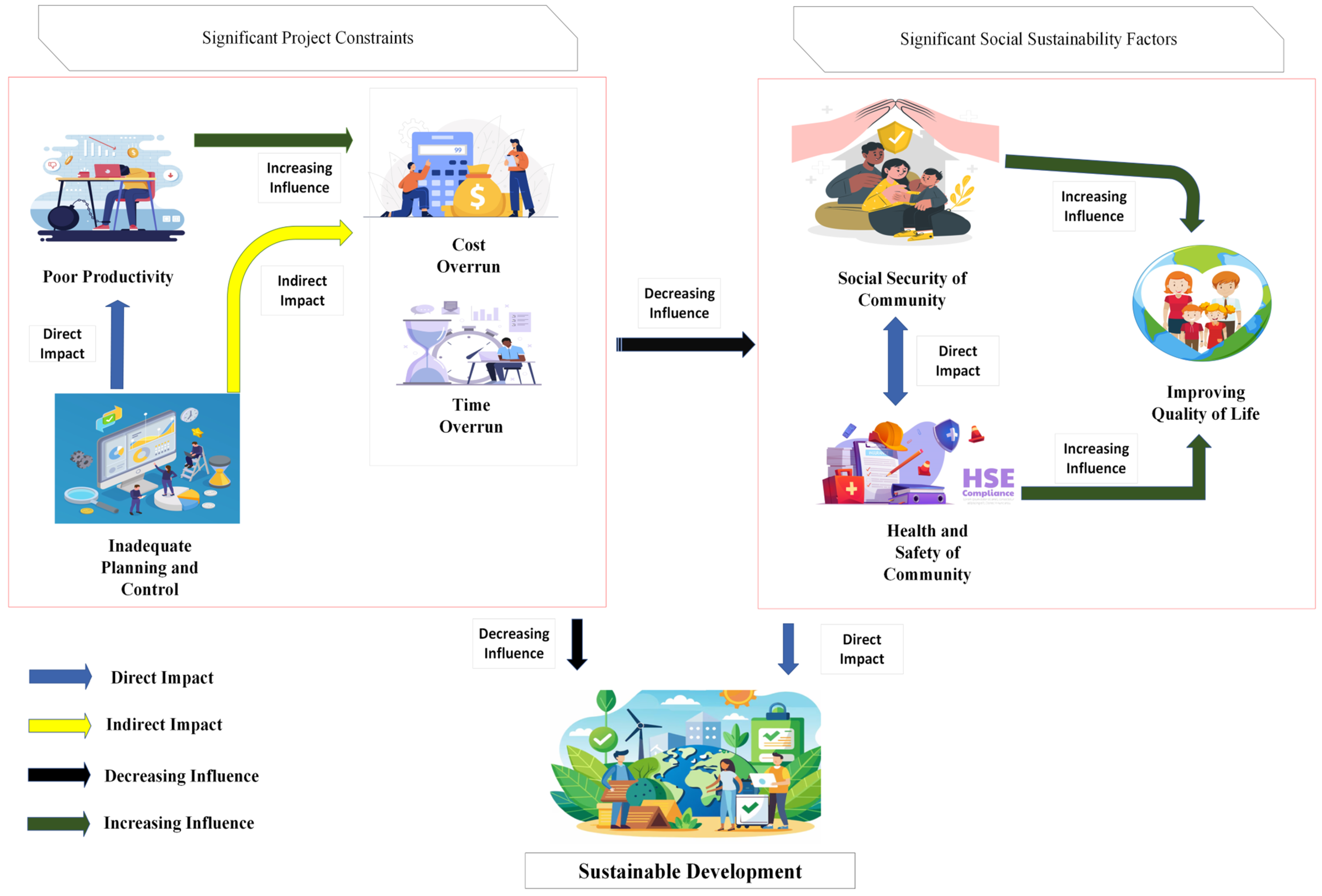 Sustainability 16 09875 g005