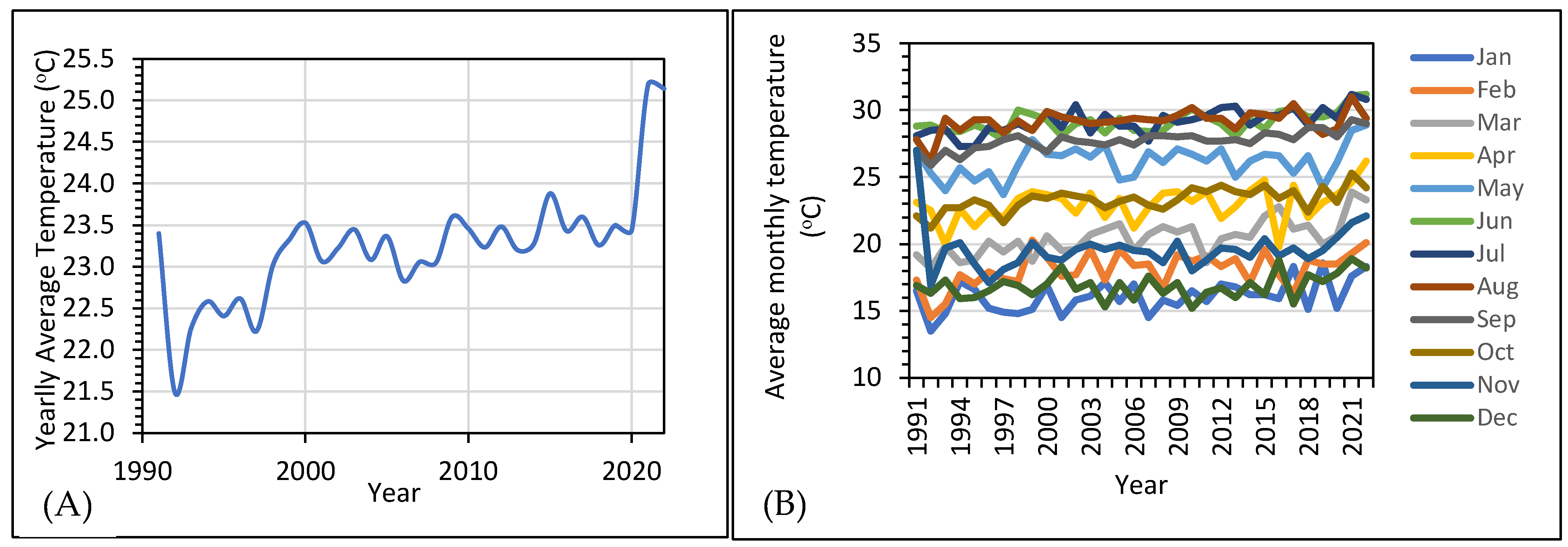 Sustainability 16 09882 g004