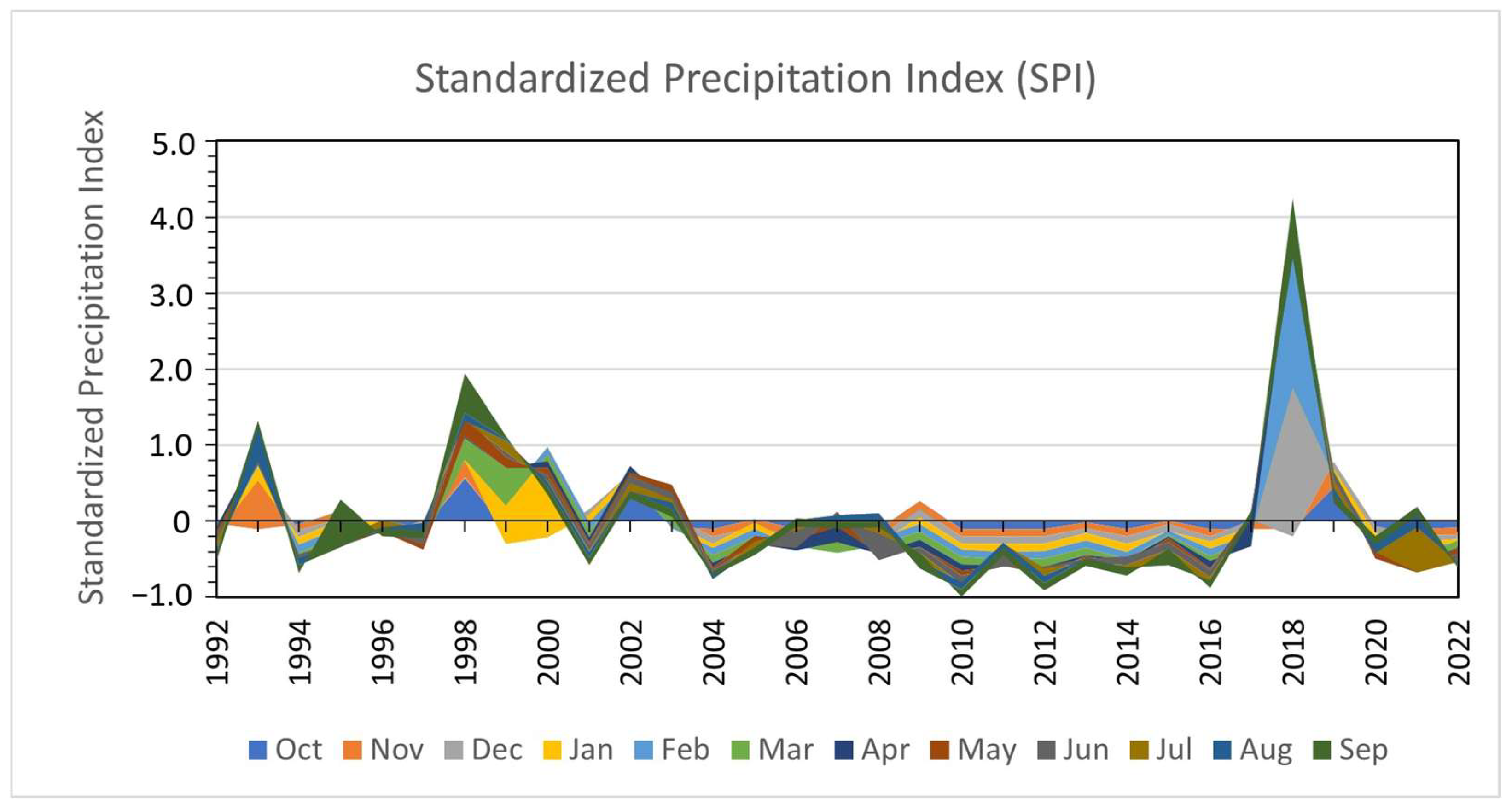 Sustainability 16 09882 g006