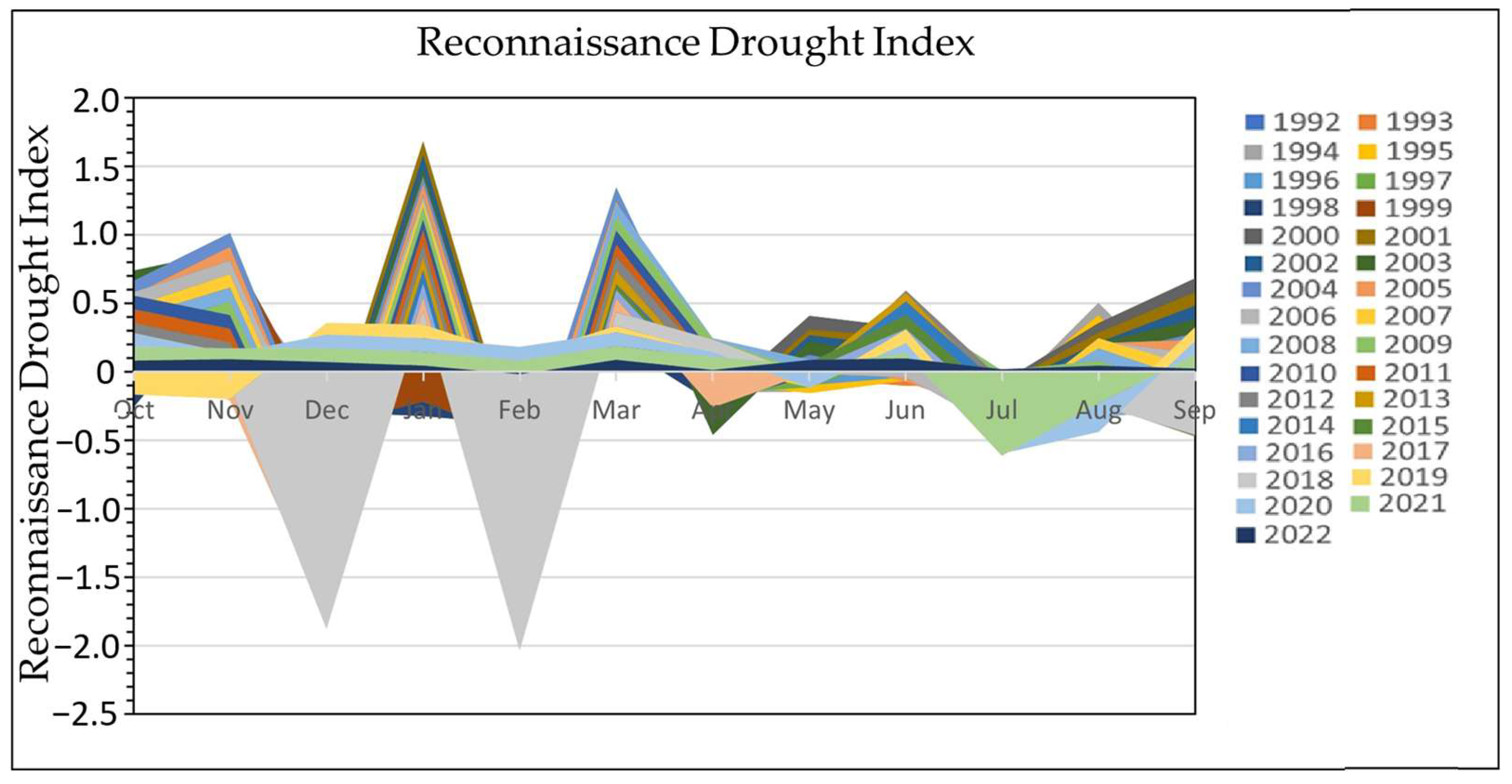Sustainability 16 09882 g007