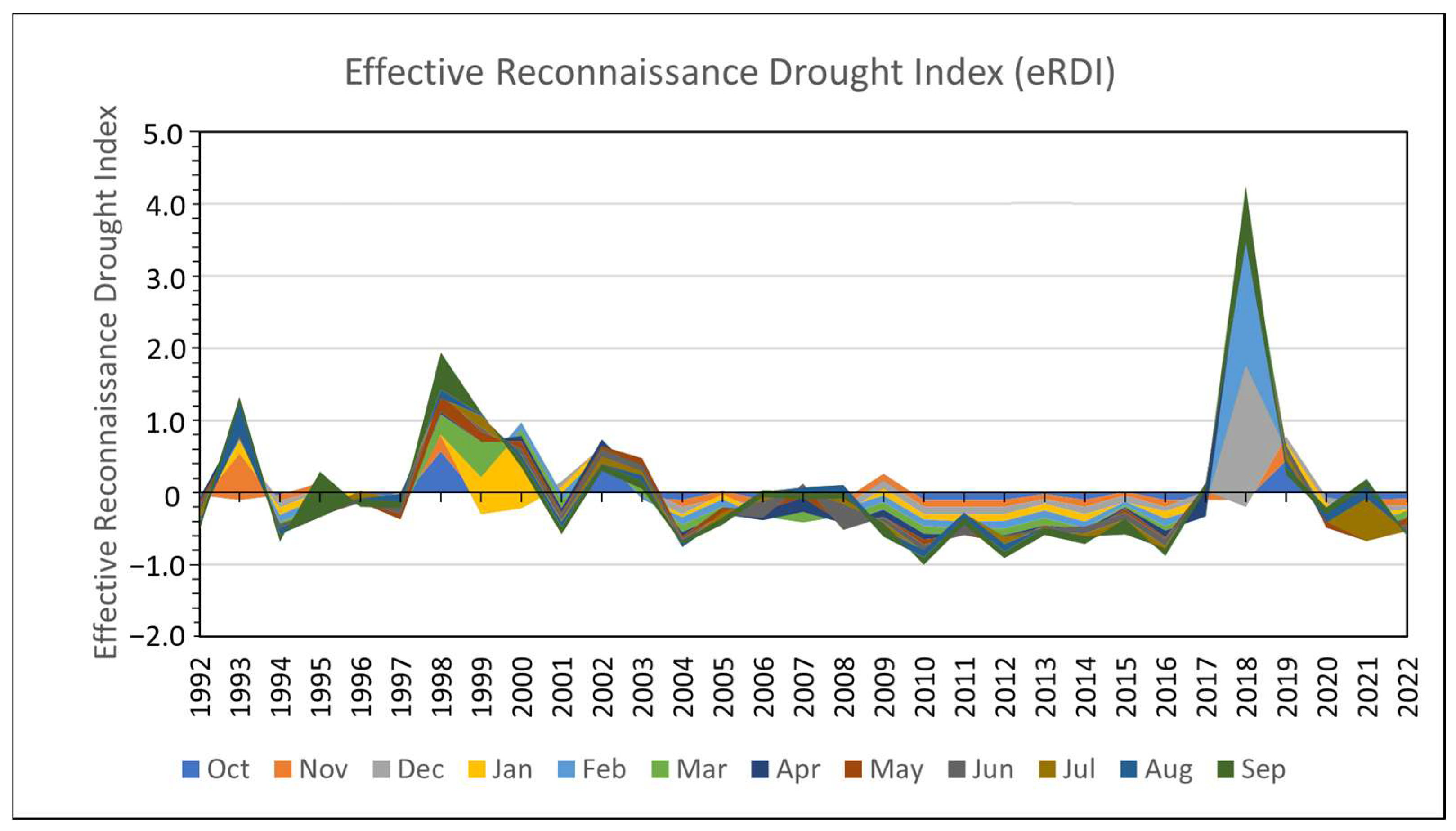 Sustainability 16 09882 g008