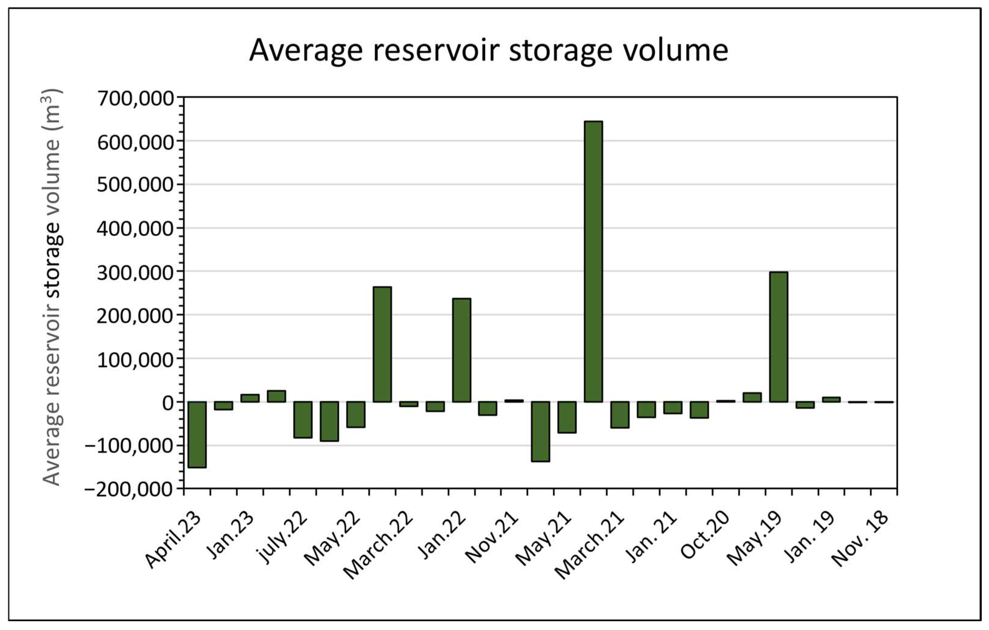 Sustainability 16 09882 g010