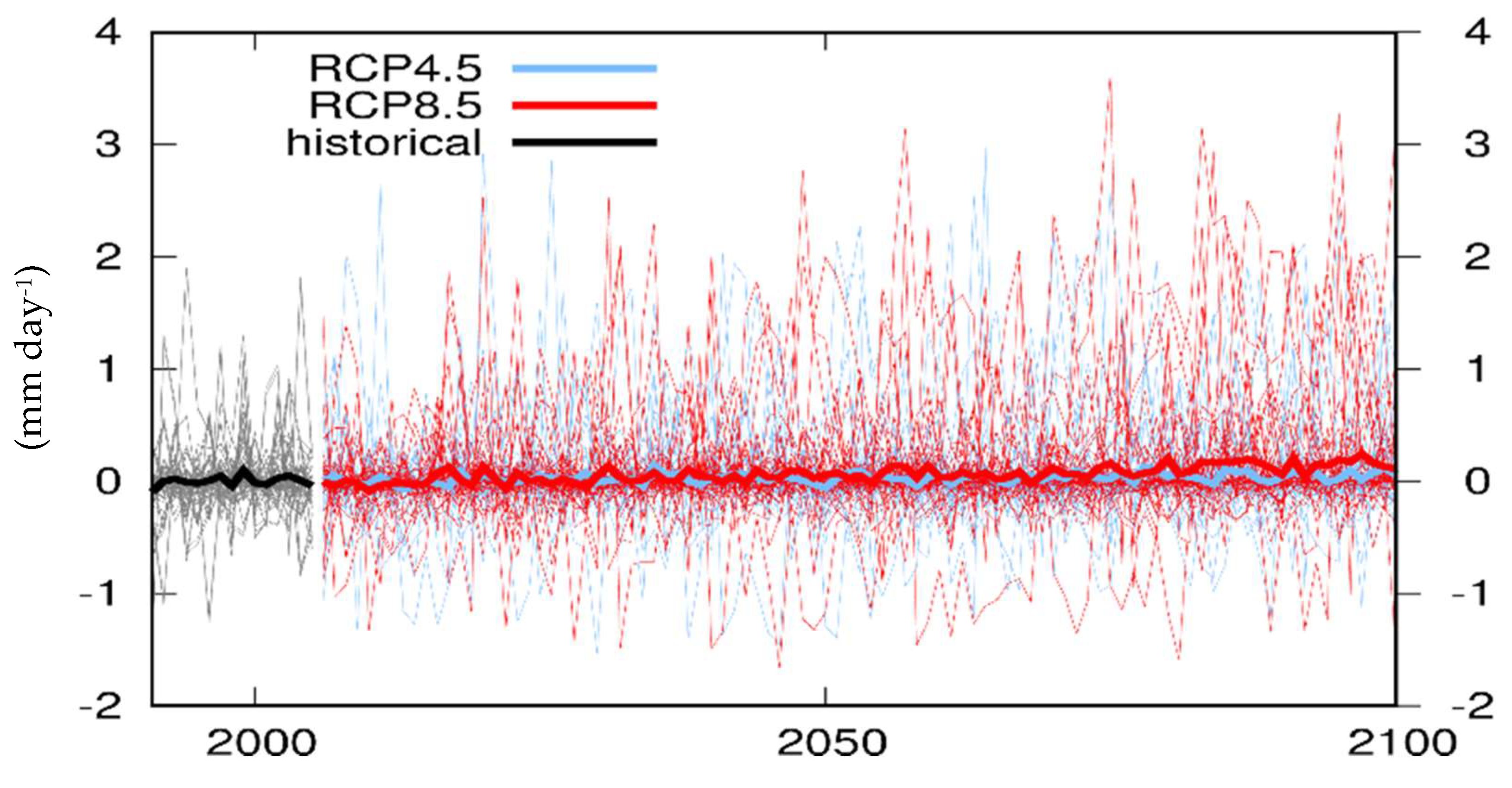 Sustainability 16 09882 g013