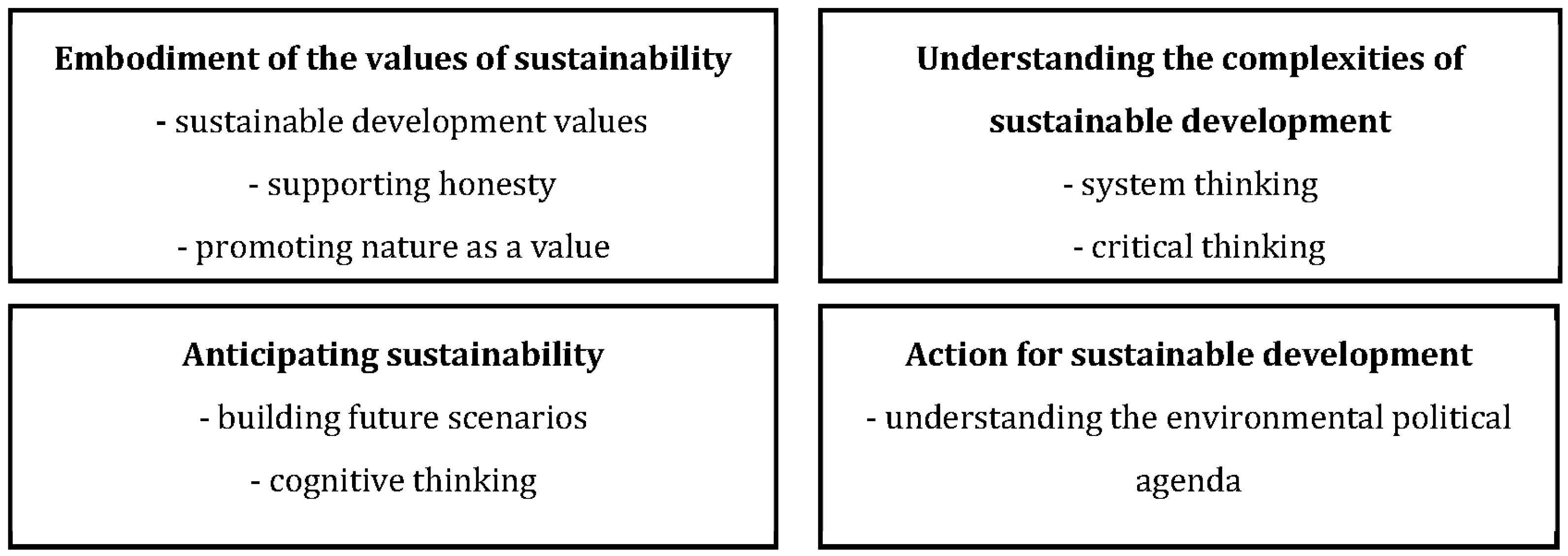 Sustainability 16 09886 g001