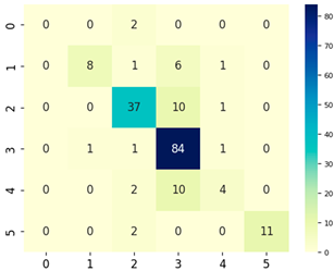 Sustainability 16 09893 i001