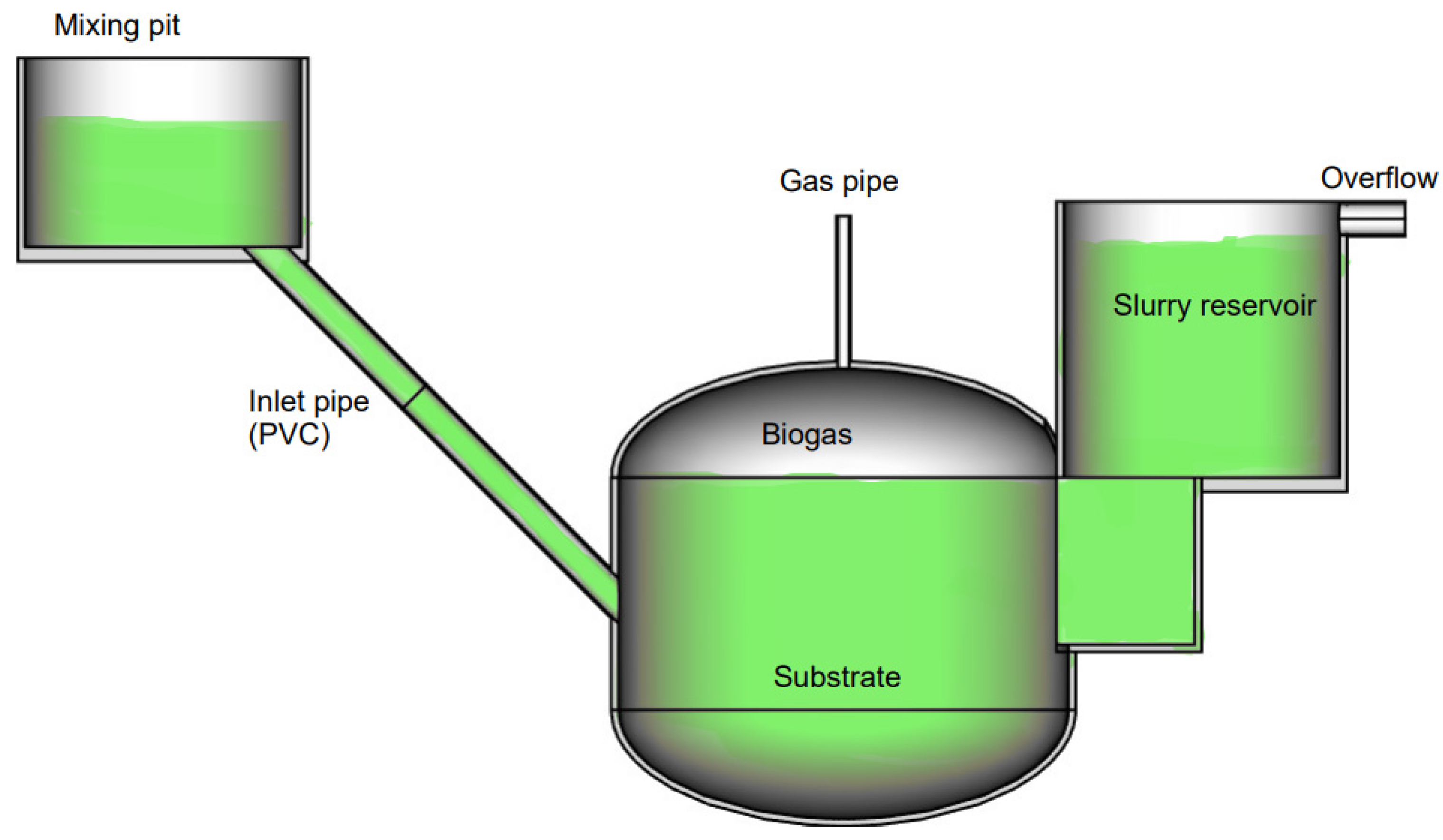 Sustainability 16 09894 g001