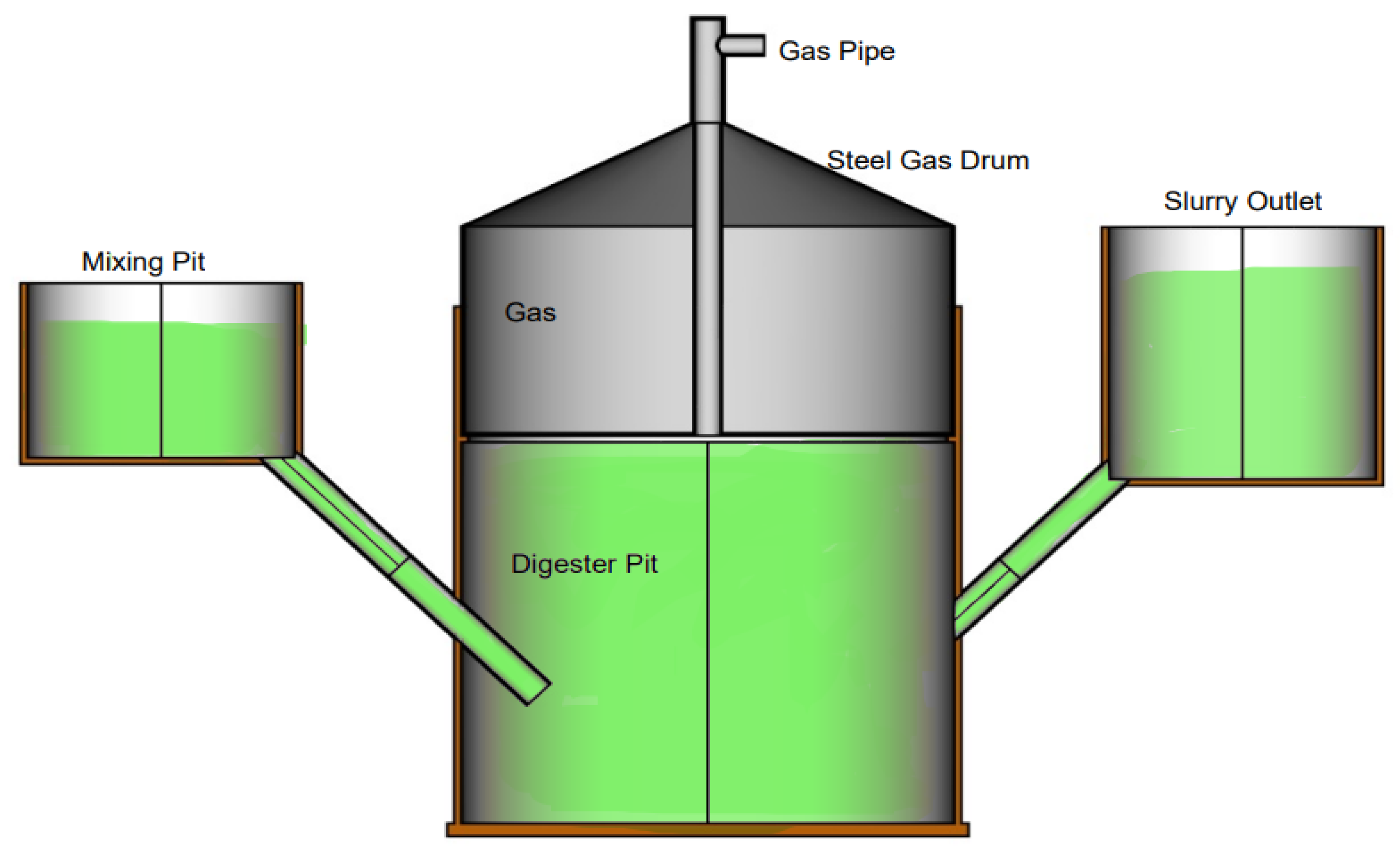 Sustainability 16 09894 g002