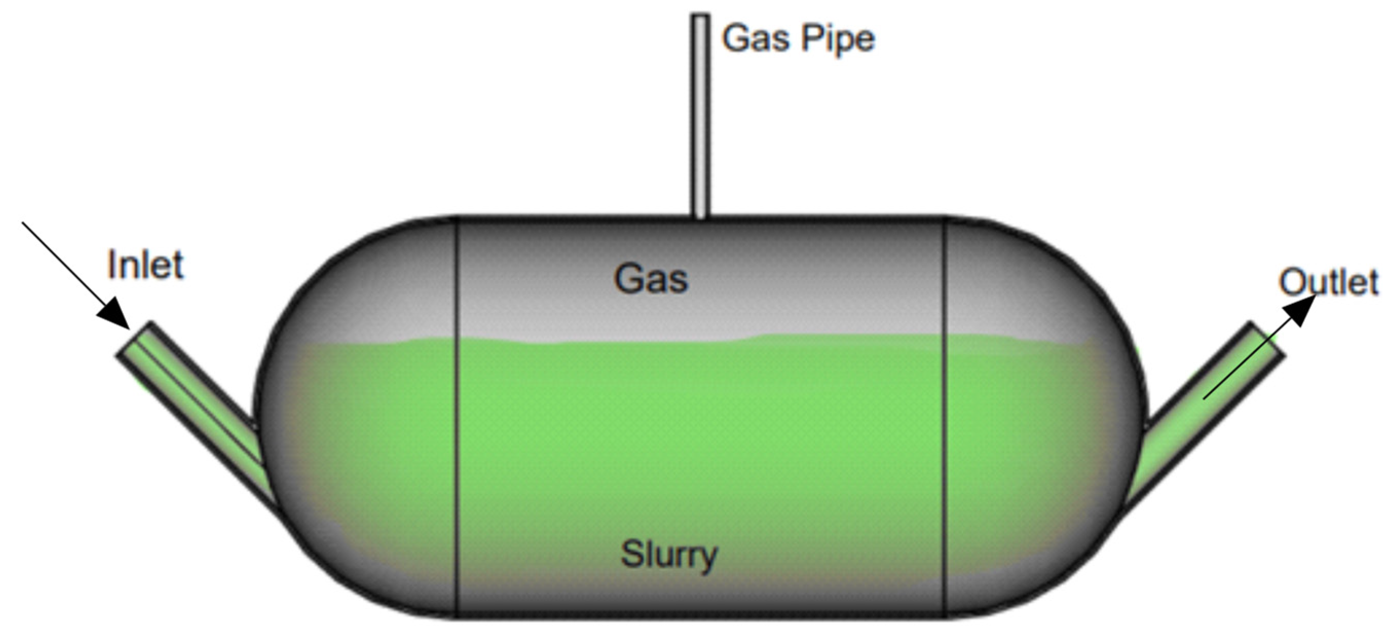 Sustainability 16 09894 g003