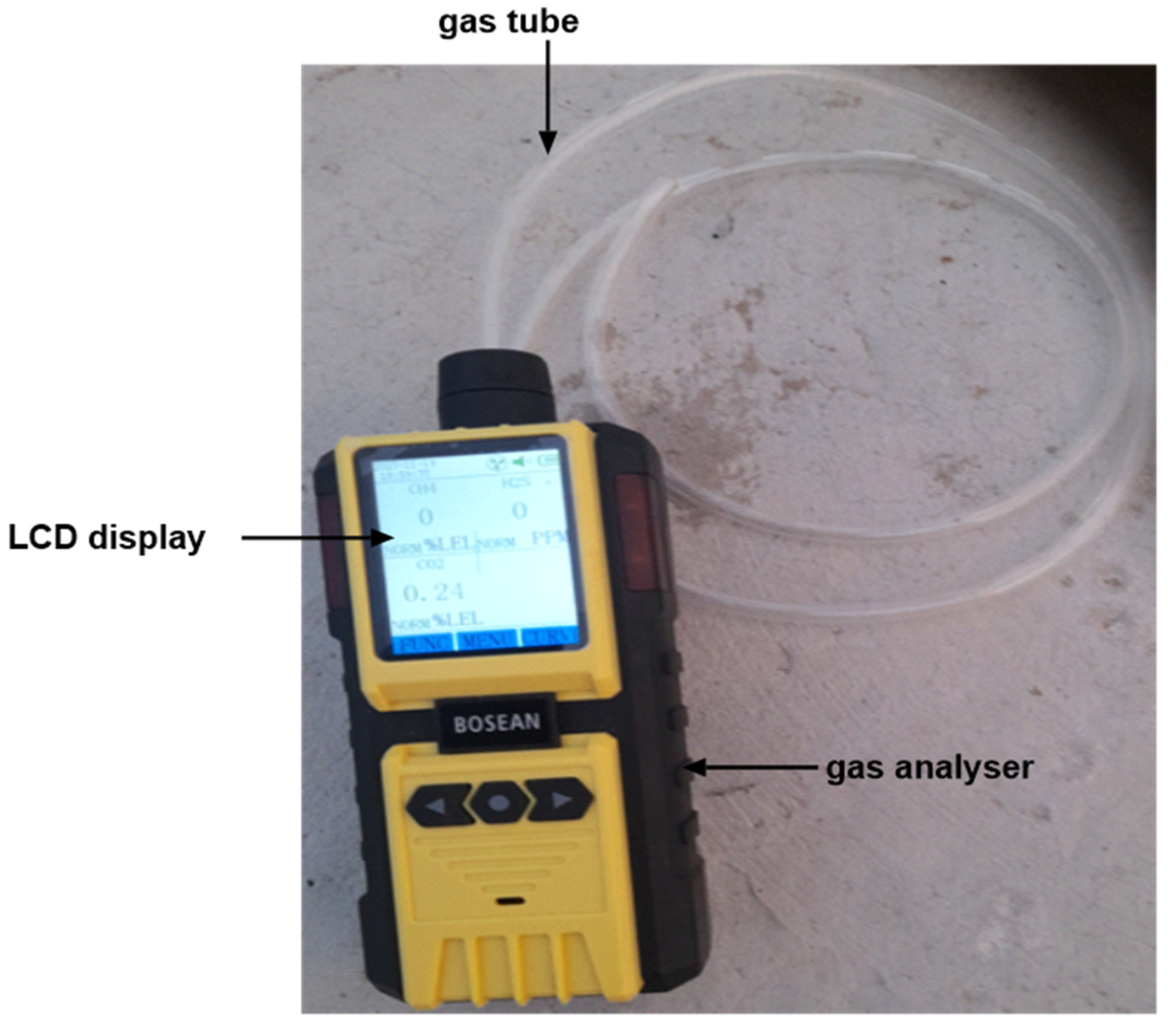 Sustainability 16 09894 g007