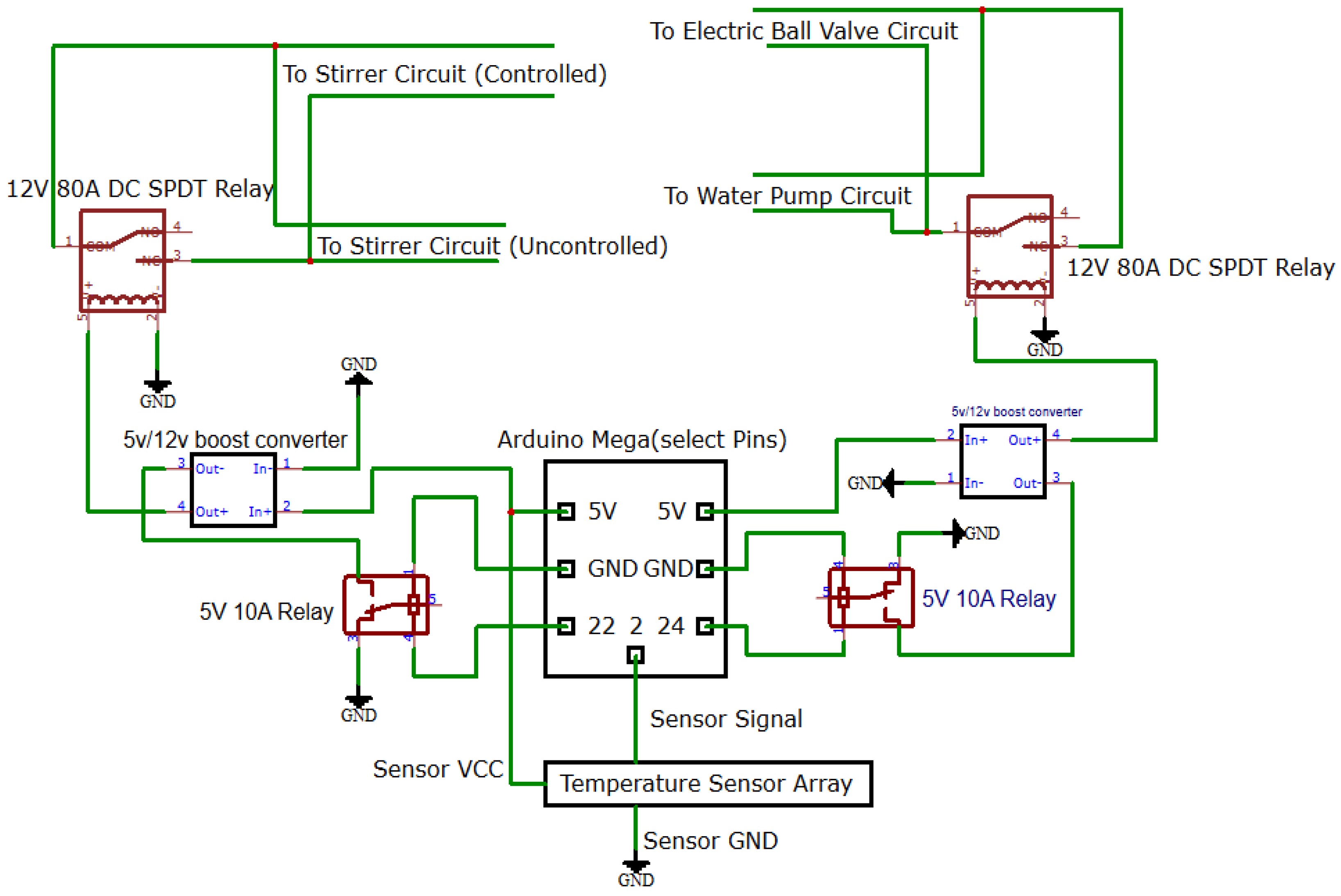 Sustainability 16 09894 g008