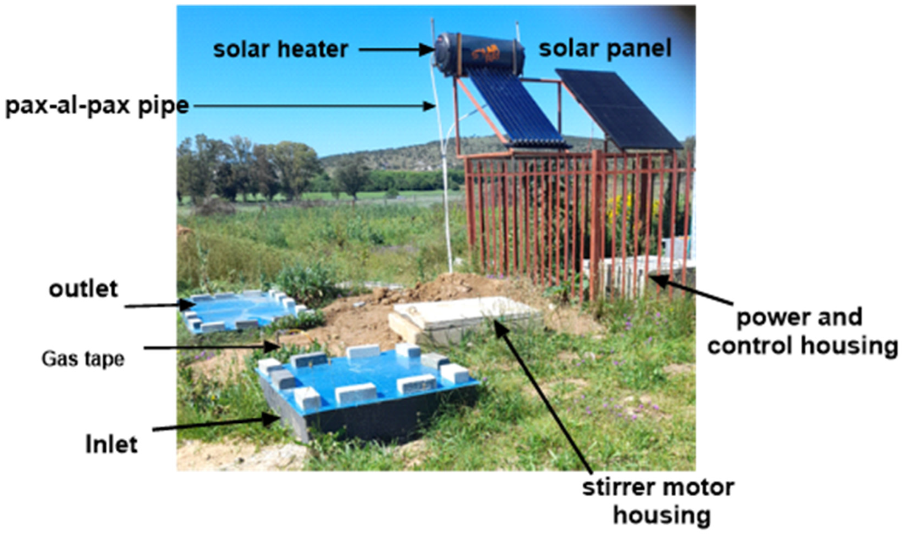 Sustainability 16 09894 g009