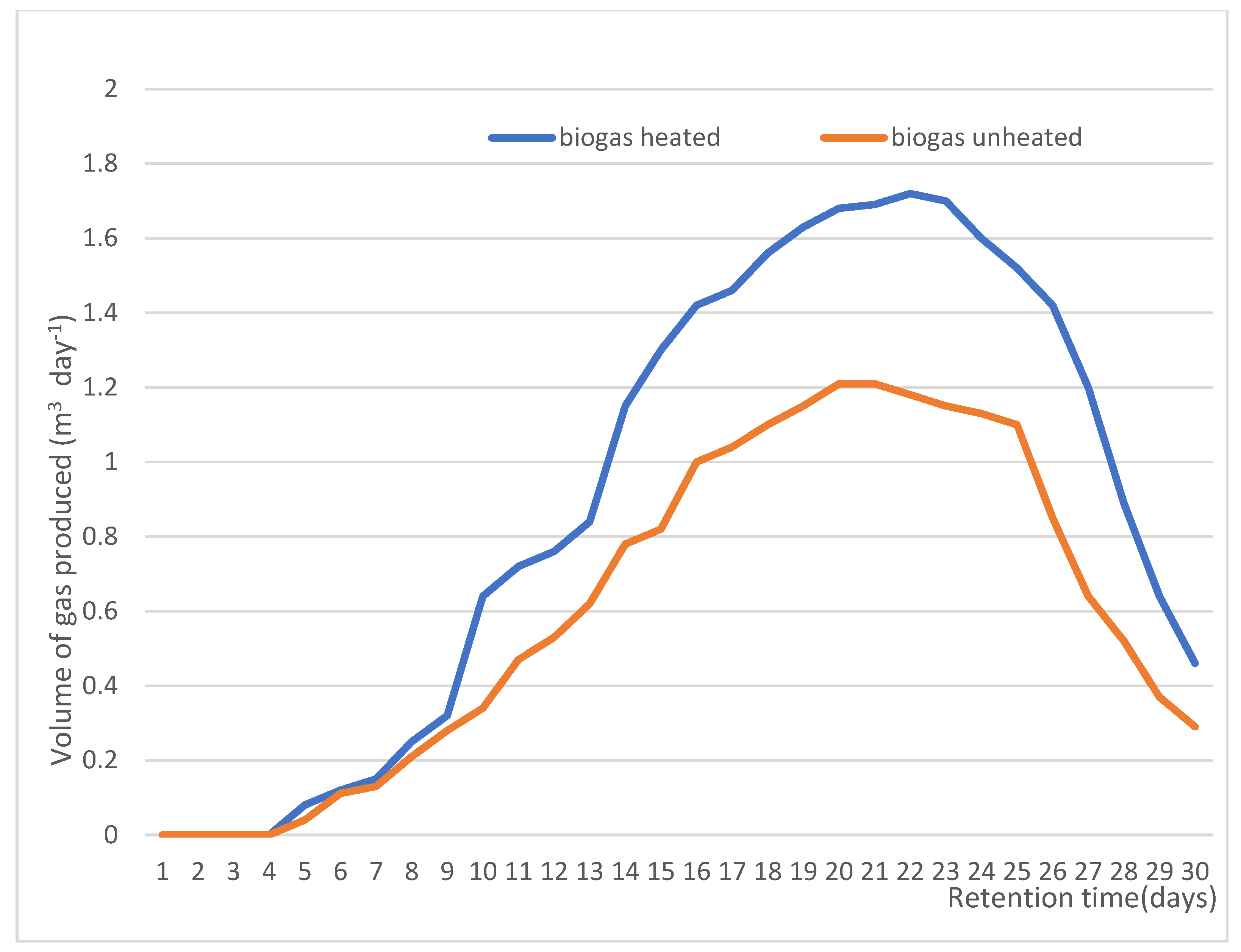 Sustainability 16 09894 g012