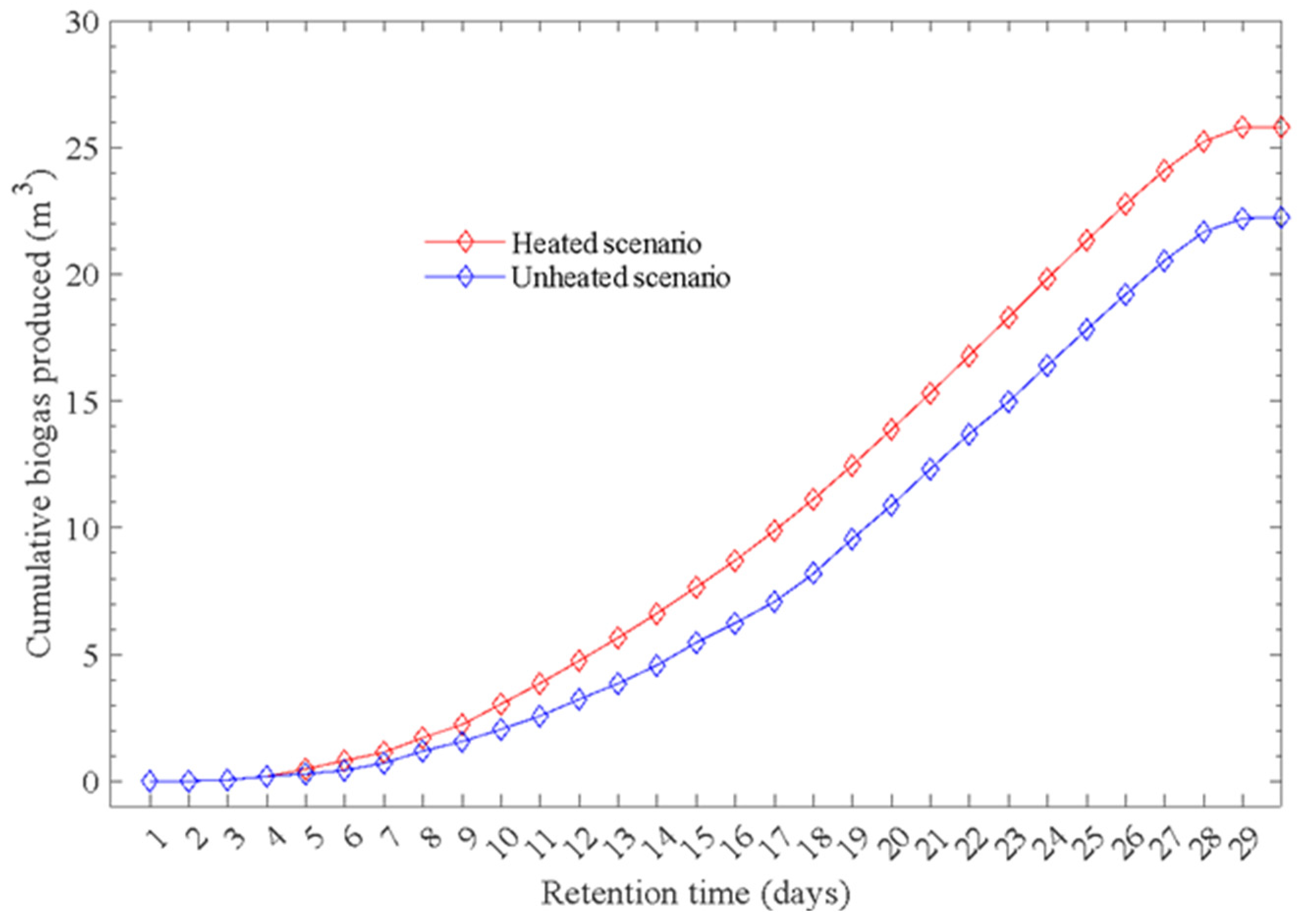 Sustainability 16 09894 g013