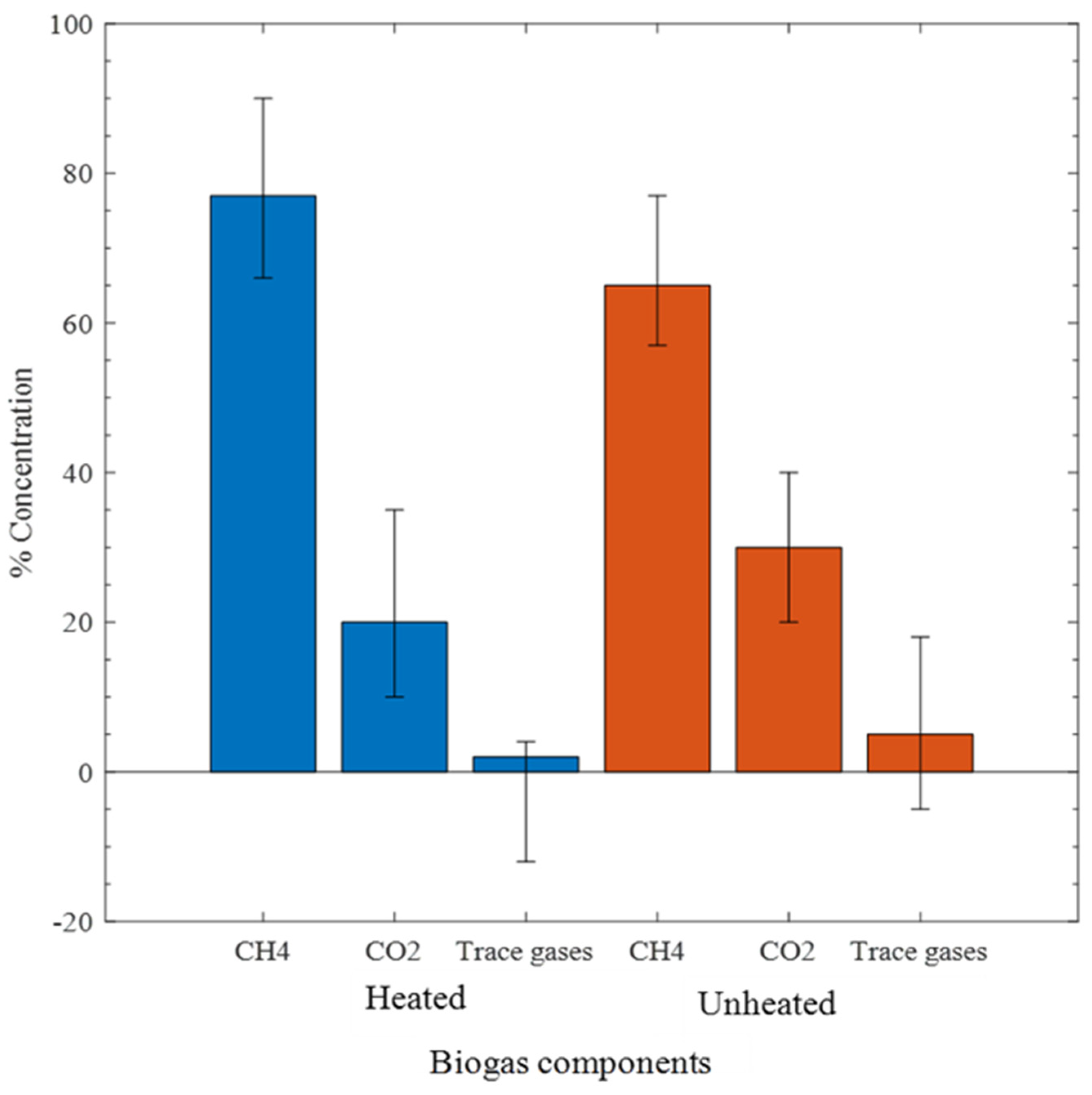 Sustainability 16 09894 g014