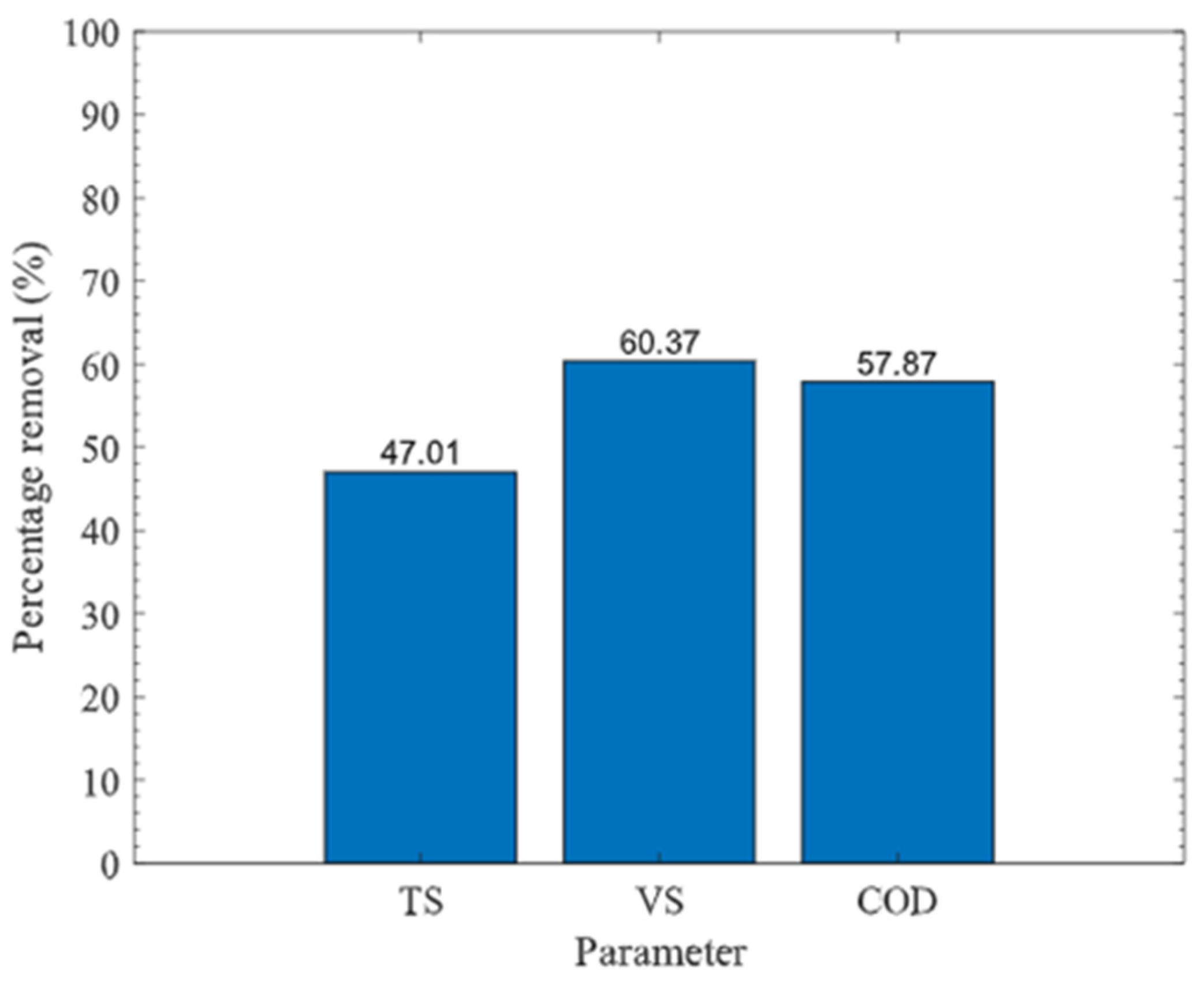 Sustainability 16 09894 g016