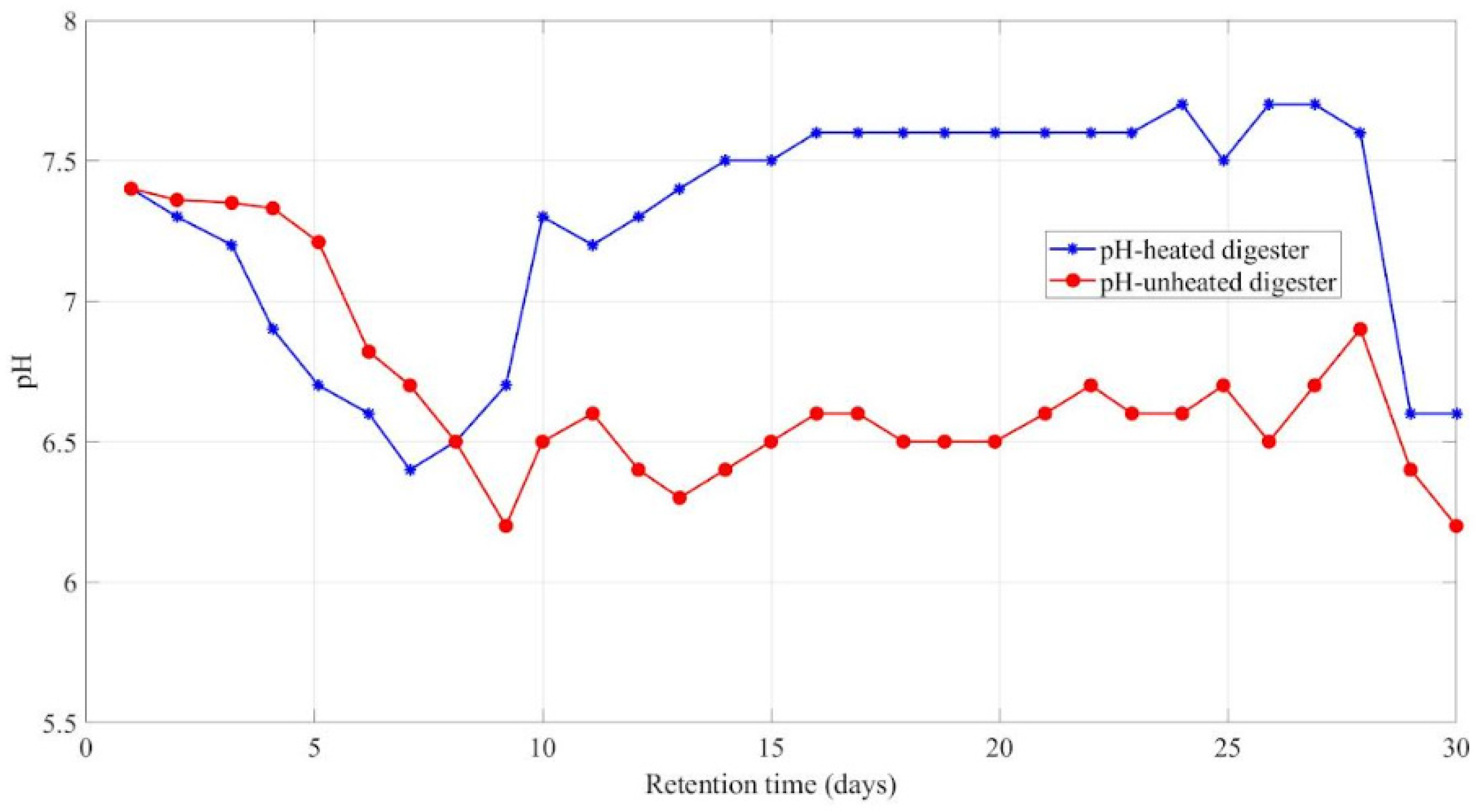 Sustainability 16 09894 g017