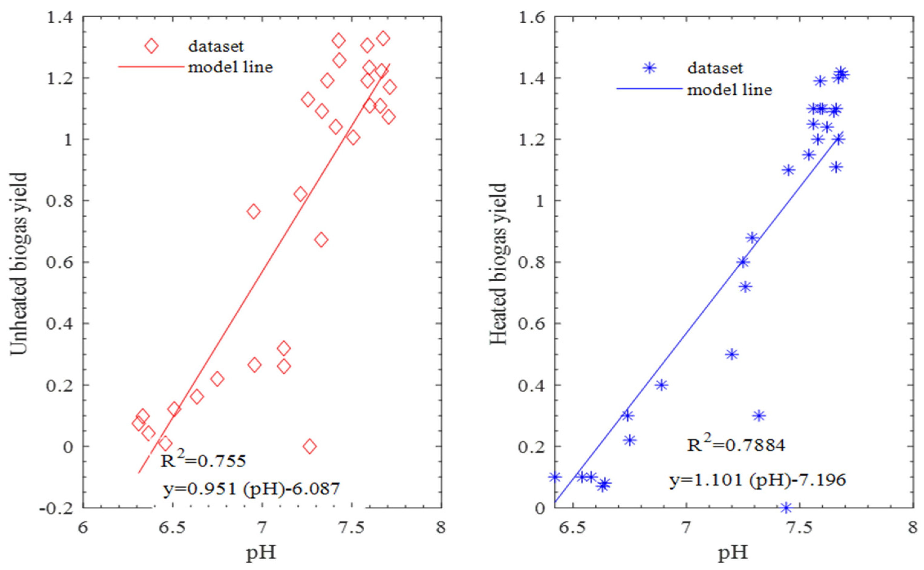 Sustainability 16 09894 g018