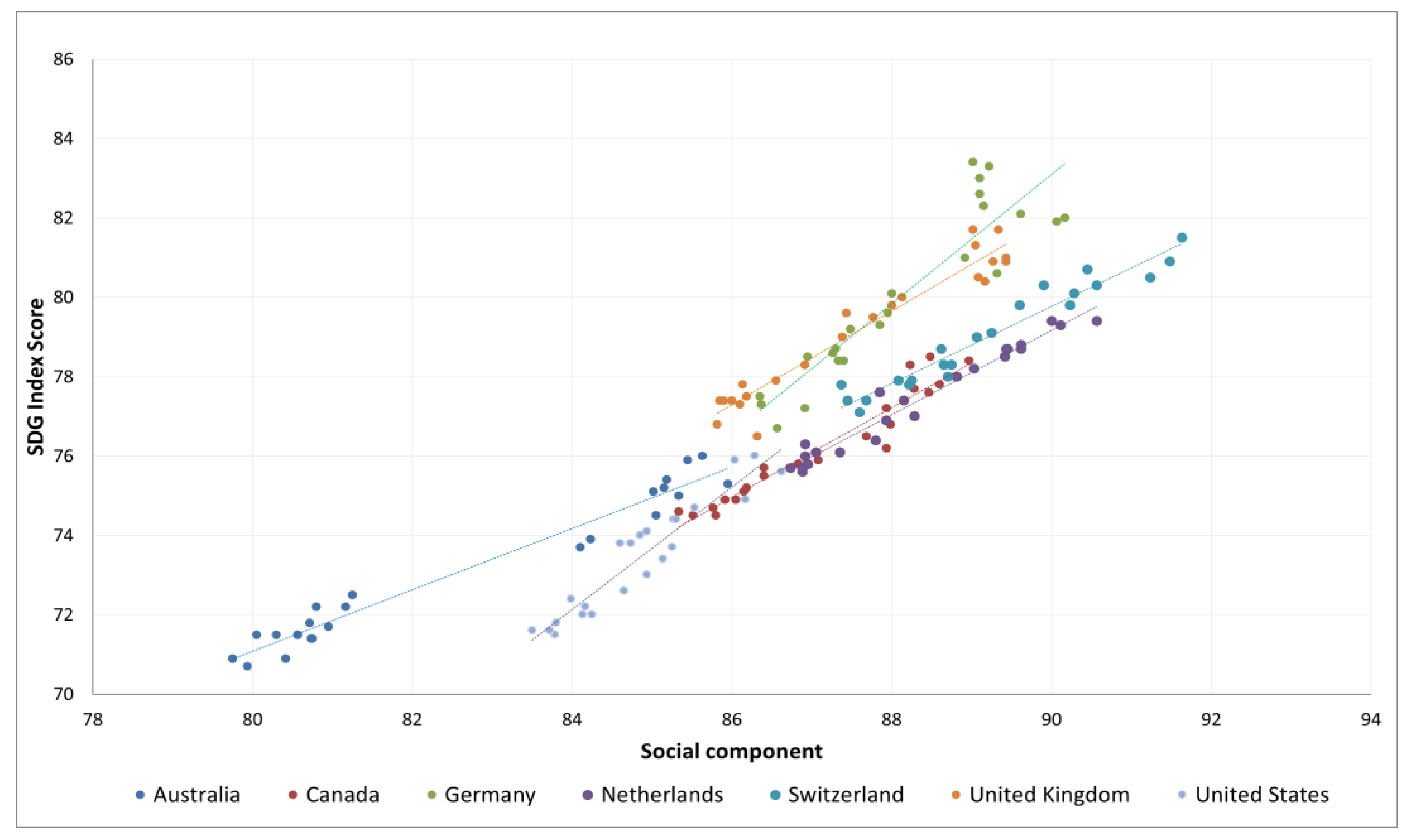 Sustainability 16 09946 g003