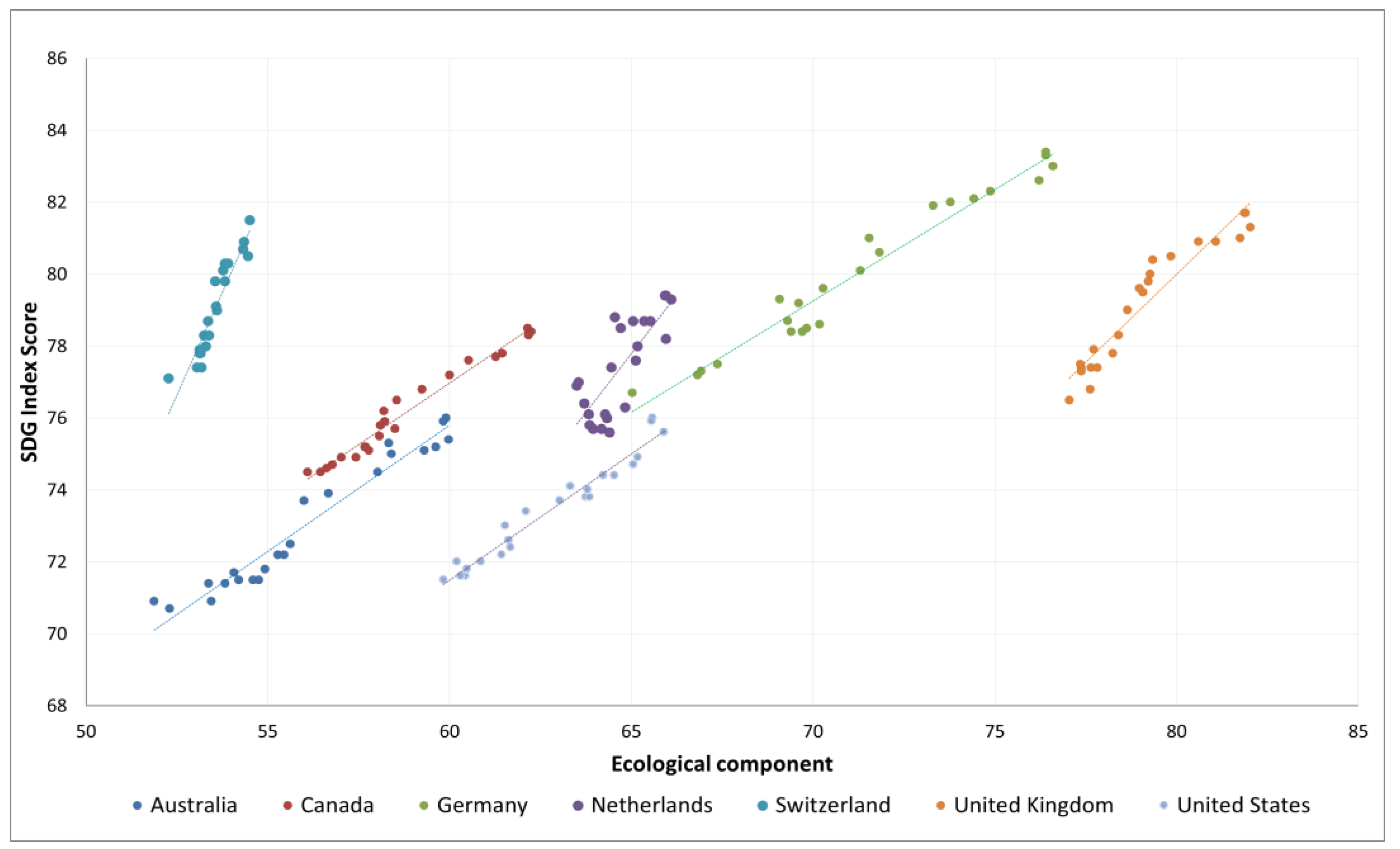 Sustainability 16 09946 g004