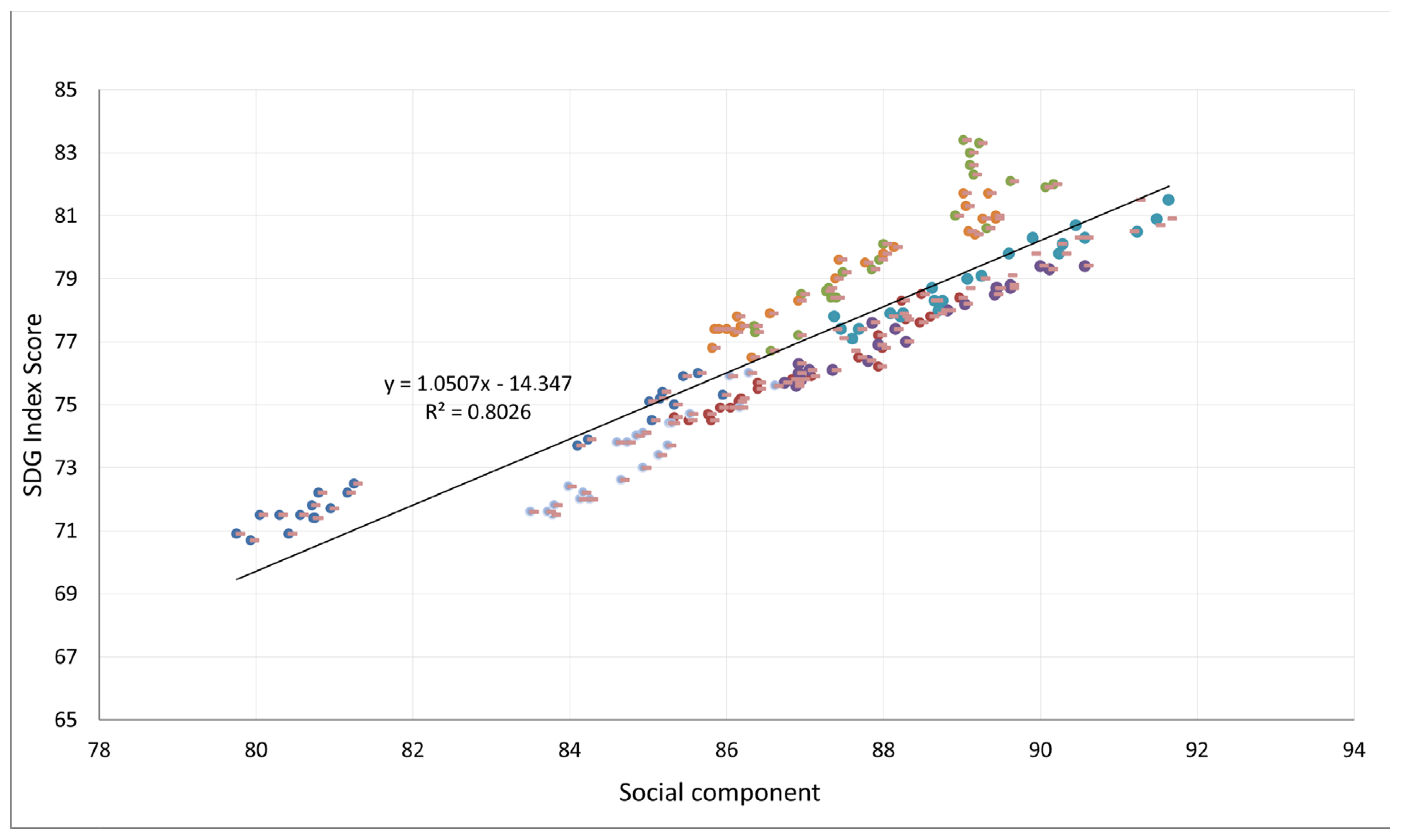 Sustainability 16 09946 g006