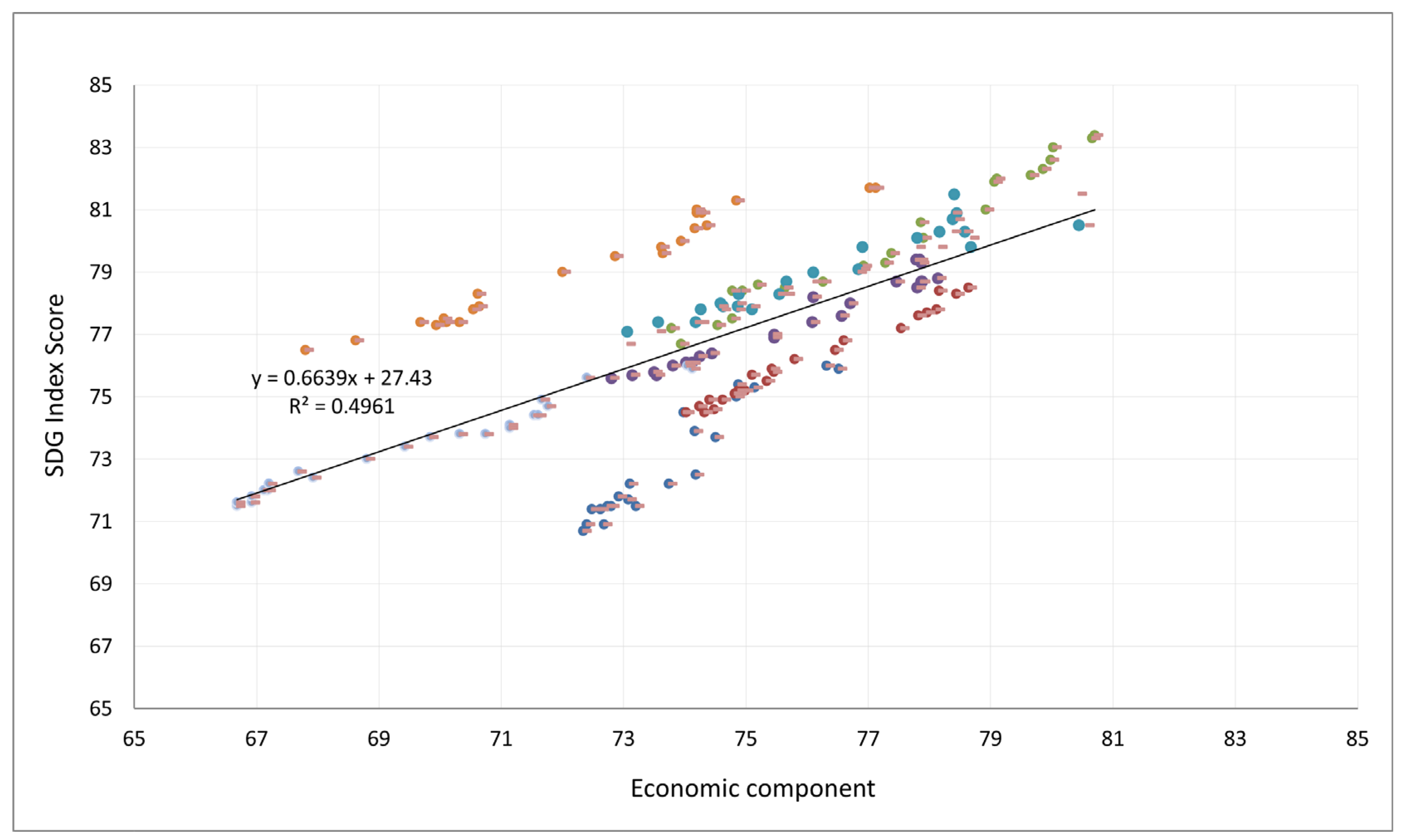 Sustainability 16 09946 g008