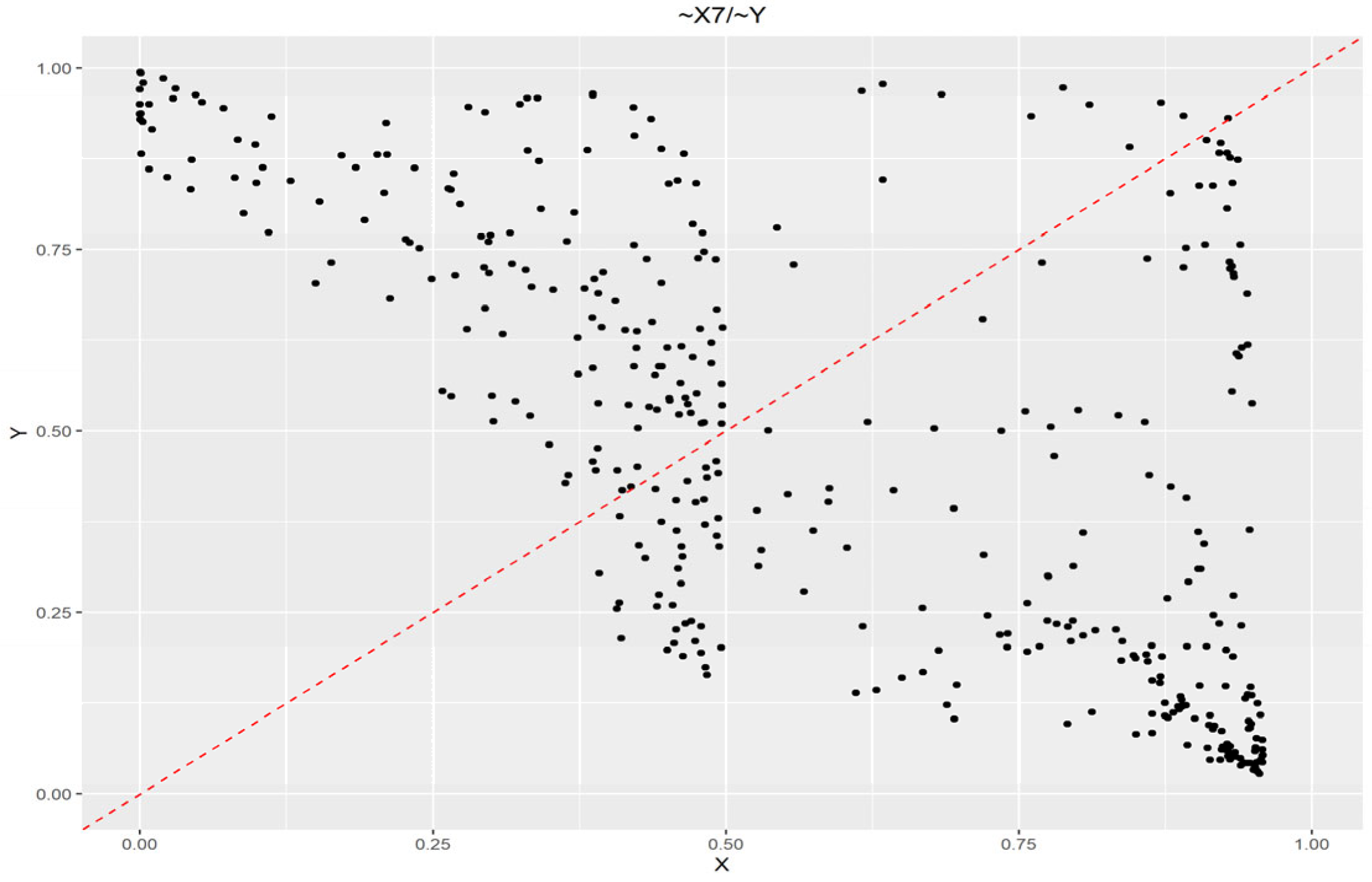 Sustainability 16 09962 g002