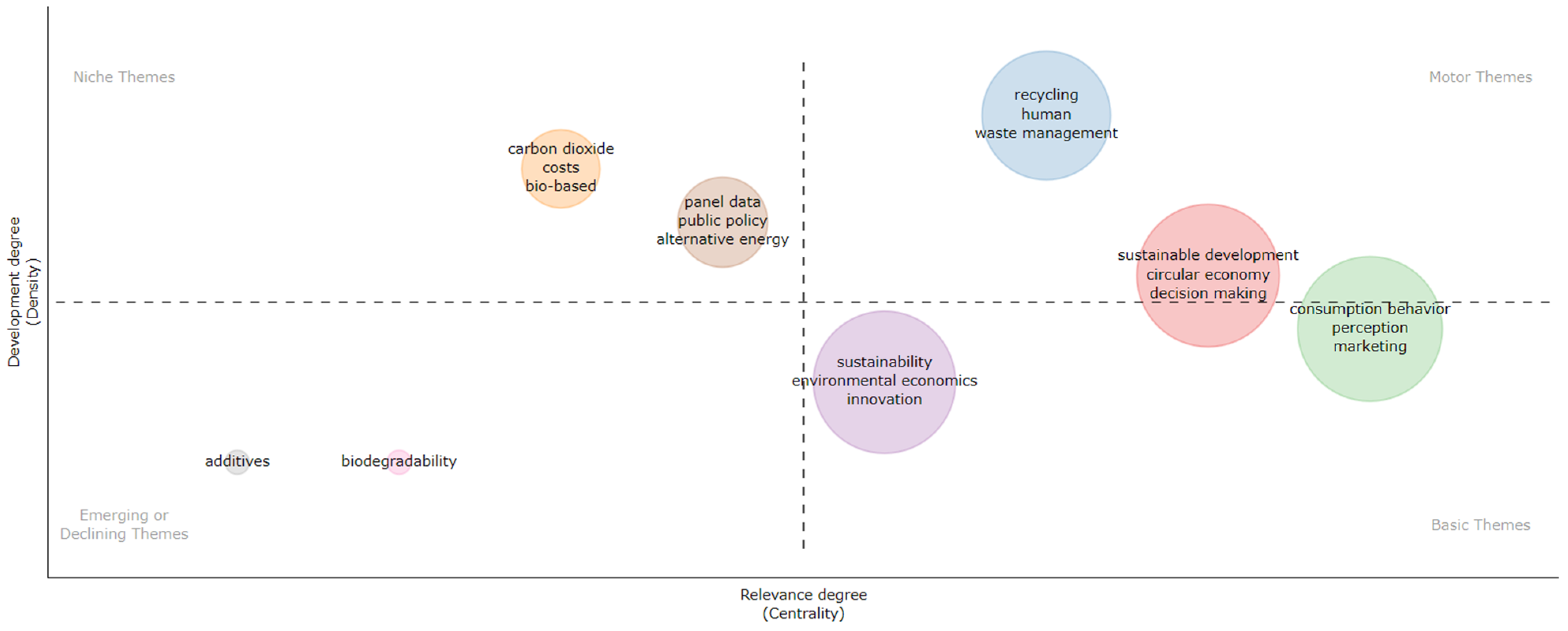 Sustainability 16 09971 g004