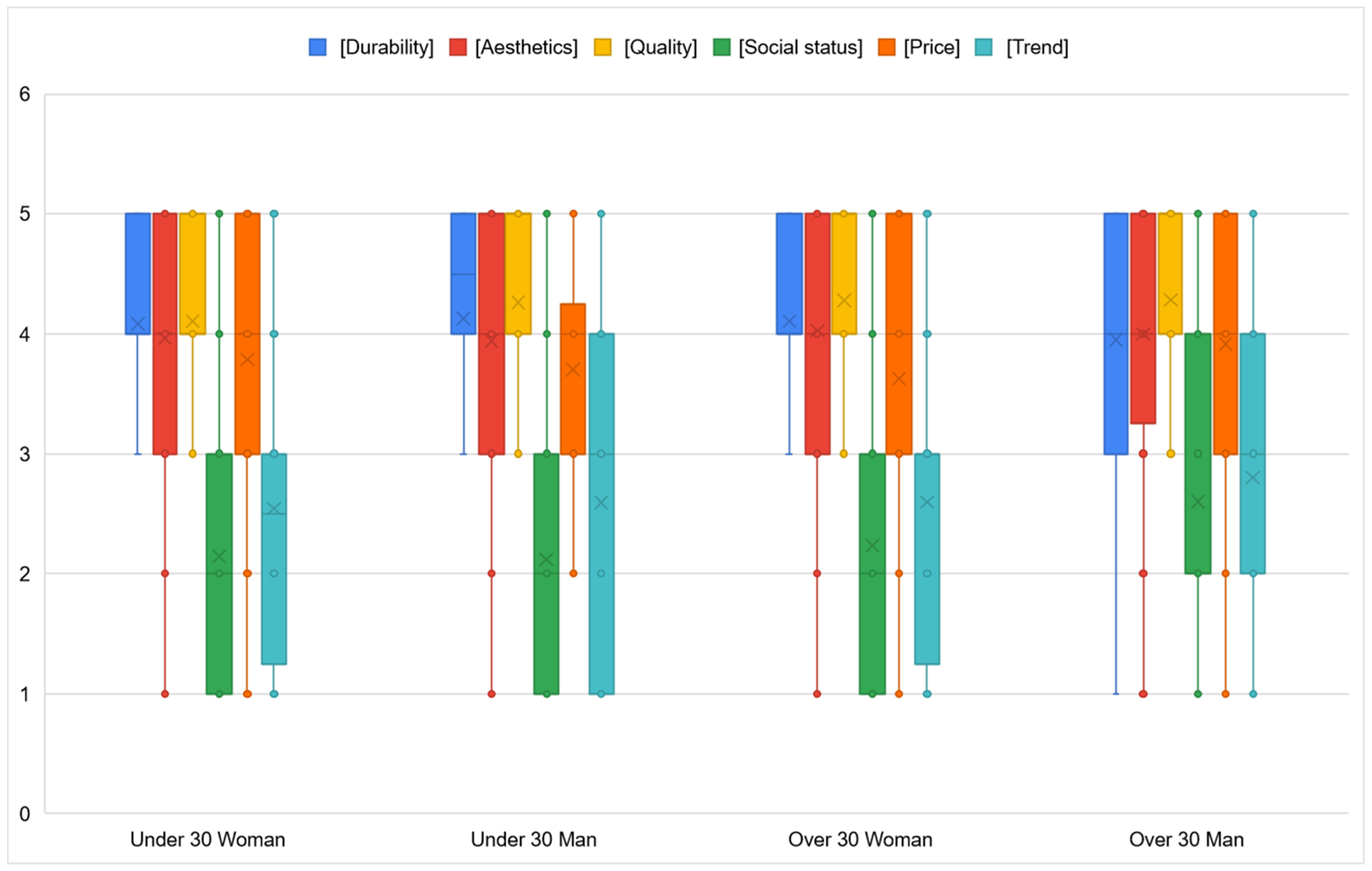 Sustainability 16 09971 g011