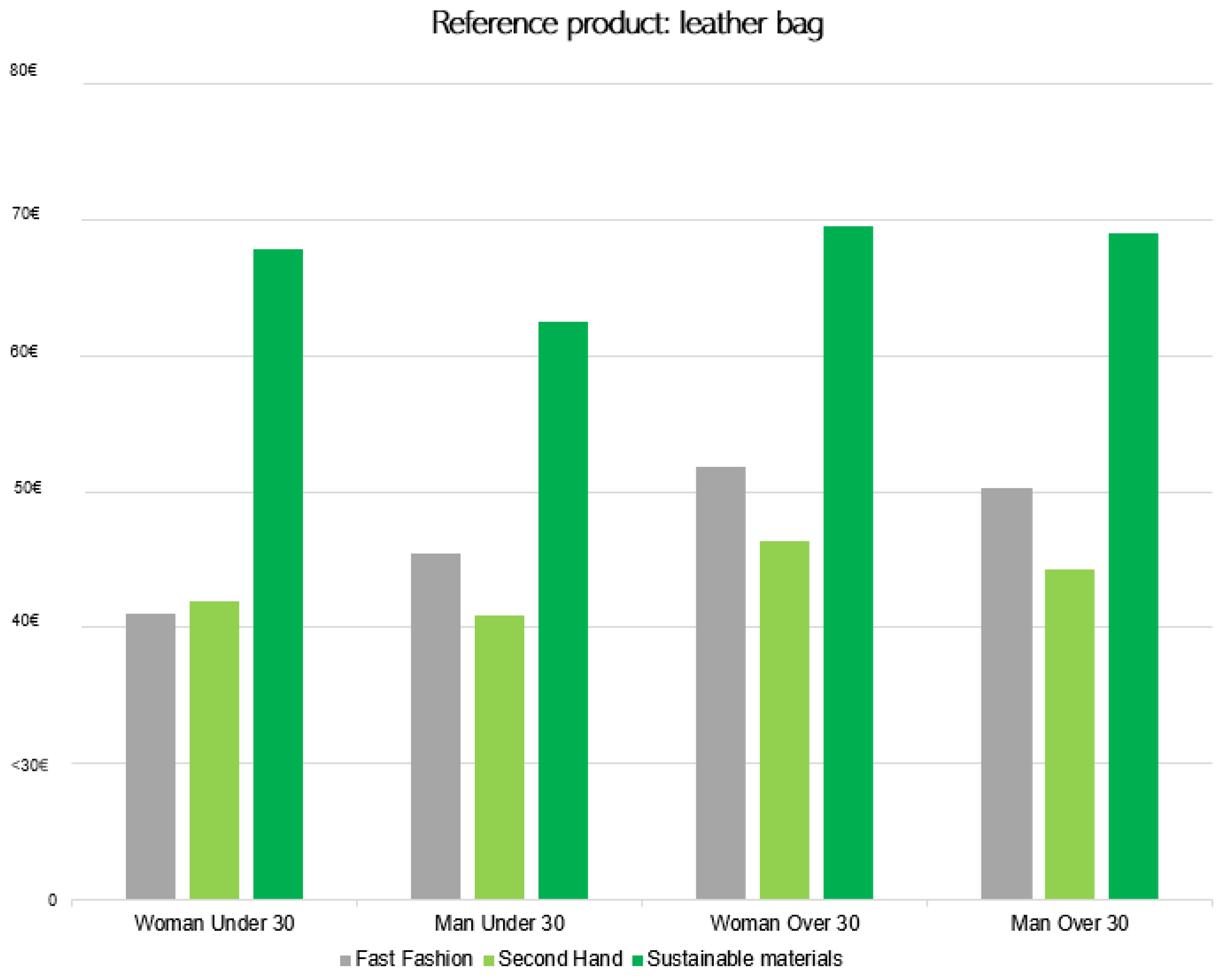 Sustainability 16 09971 g013