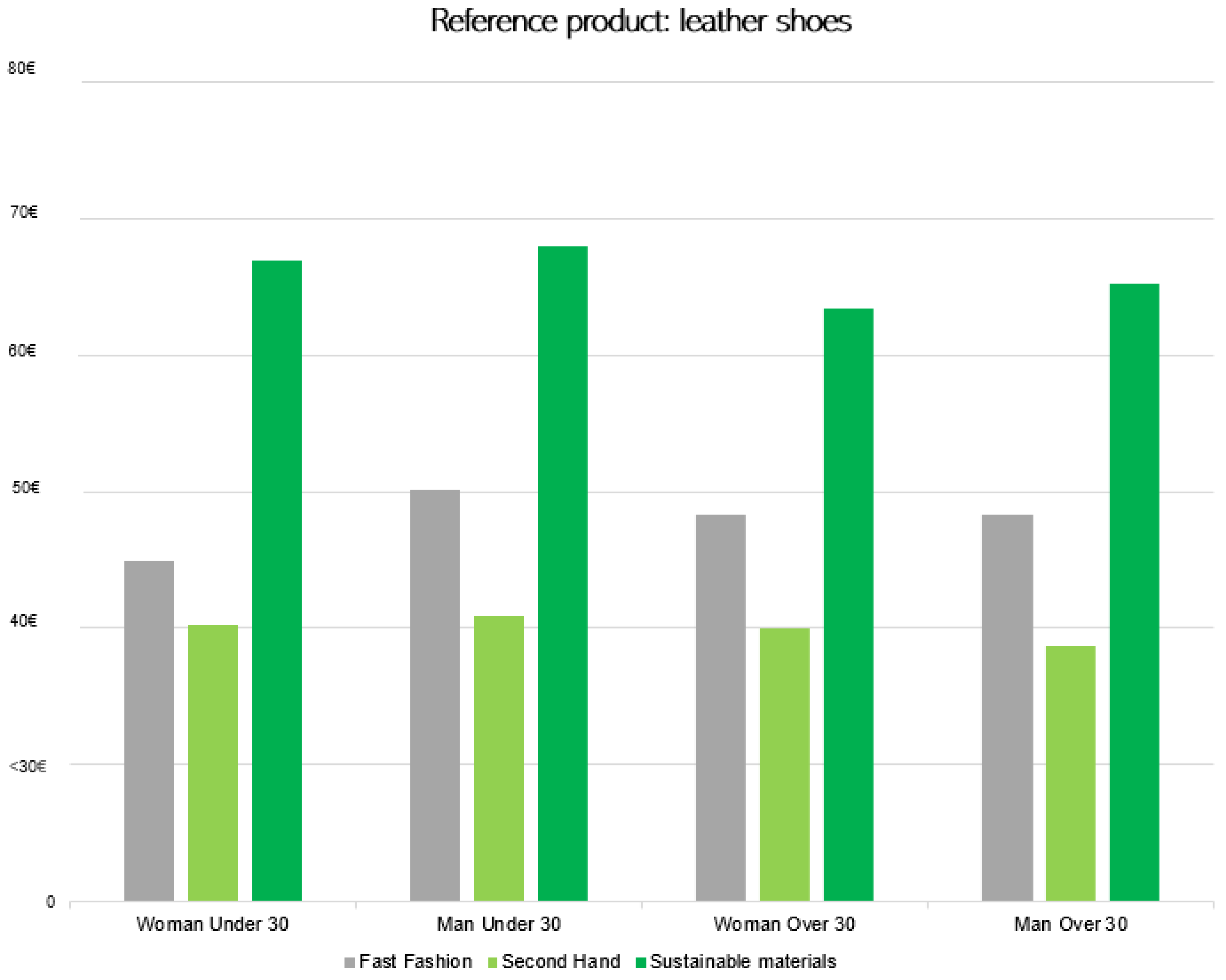 Sustainability 16 09971 g014