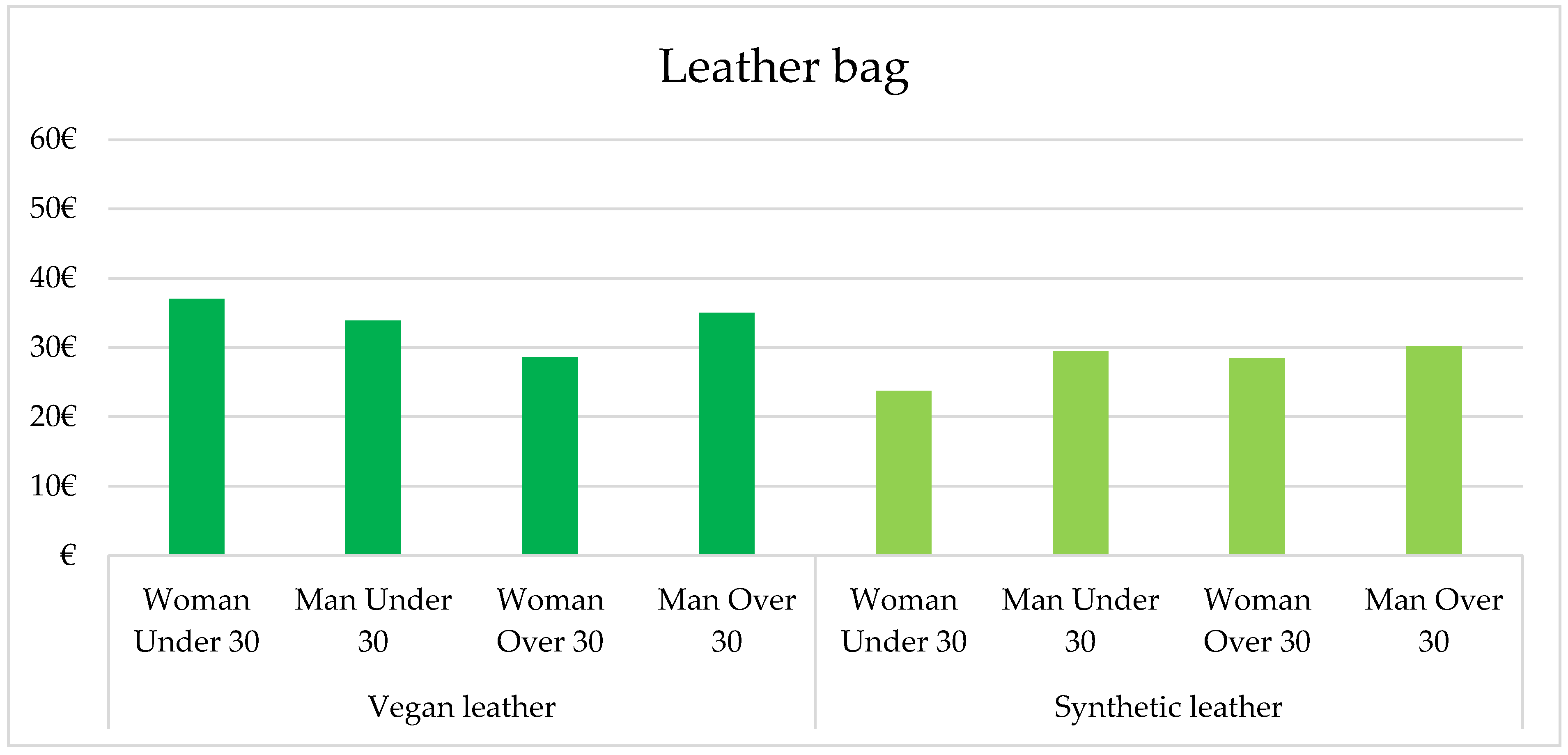 Sustainability 16 09971 g015