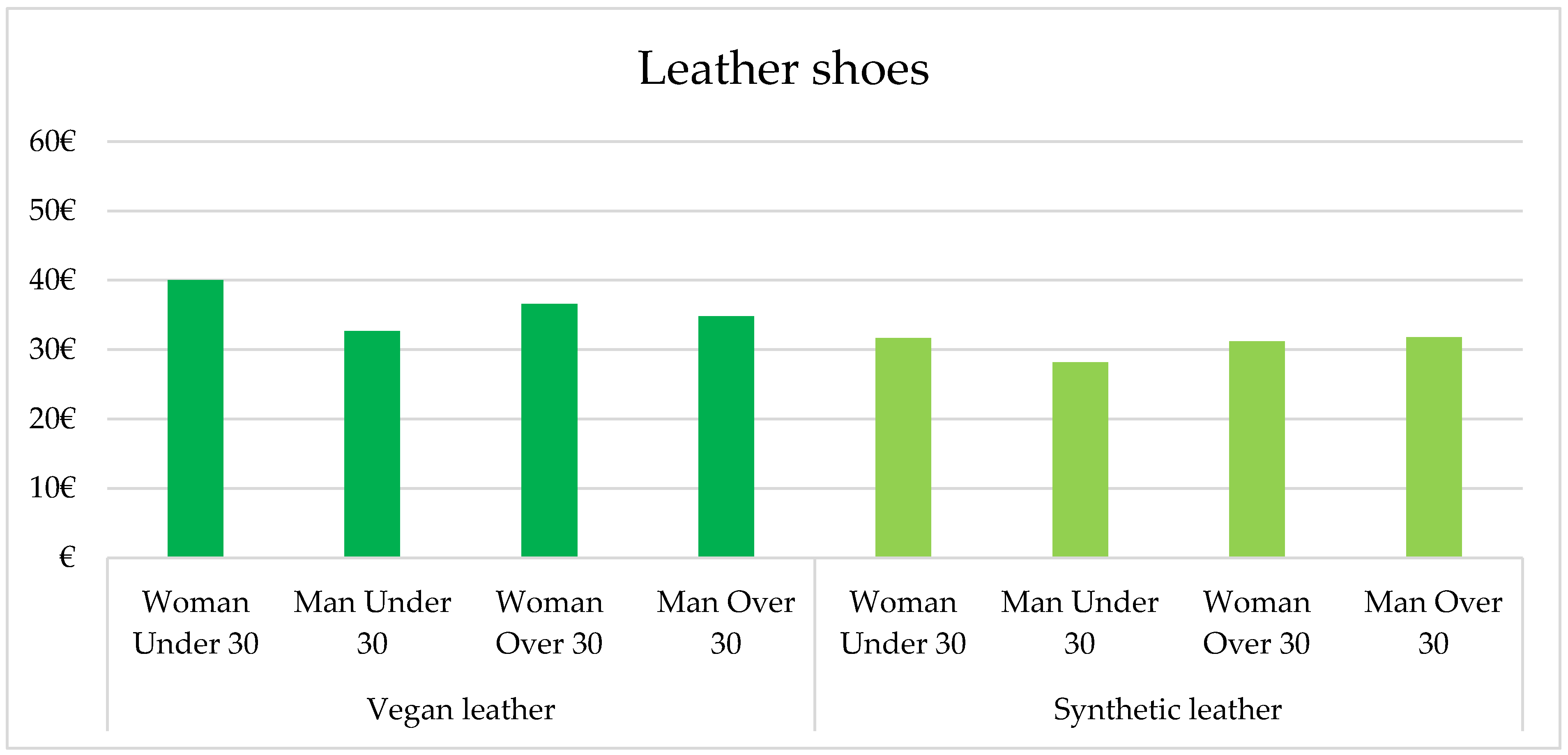 Sustainability 16 09971 g016