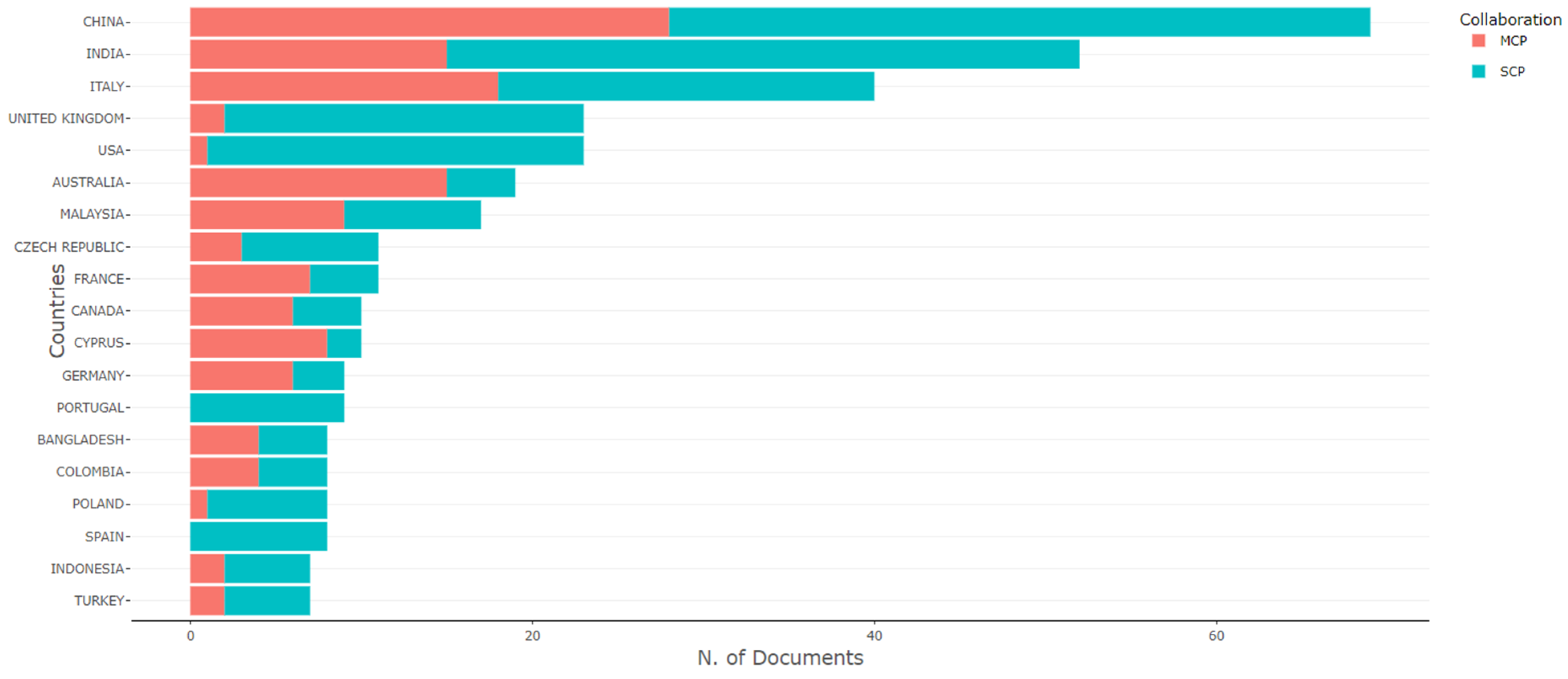 Sustainability 16 09971 g0a2