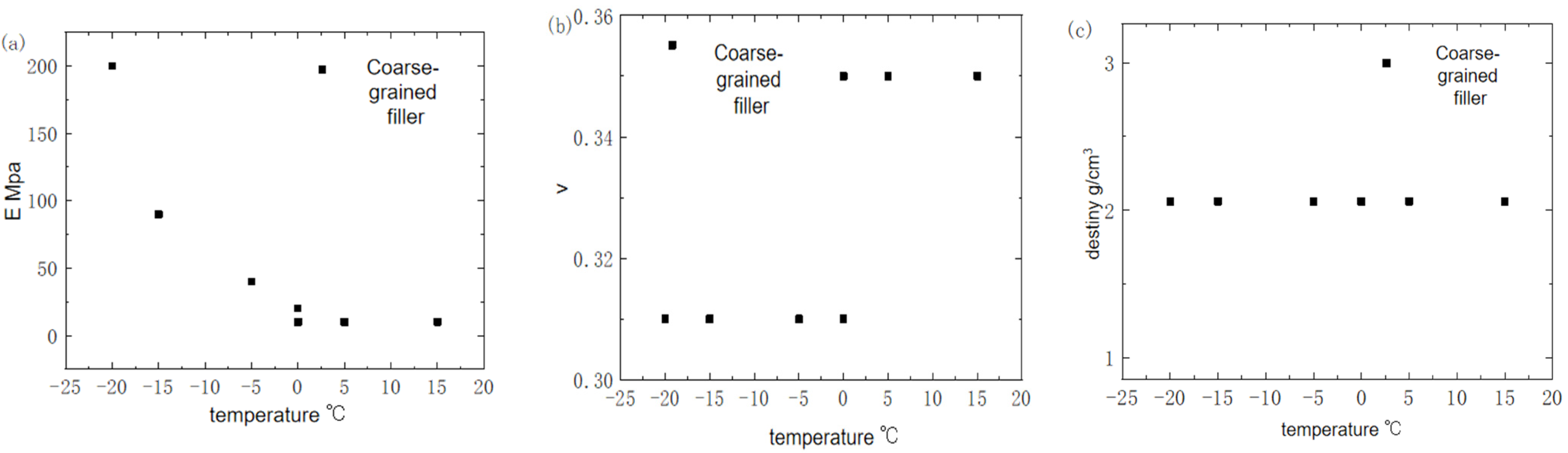 Sustainability 16 09972 g008